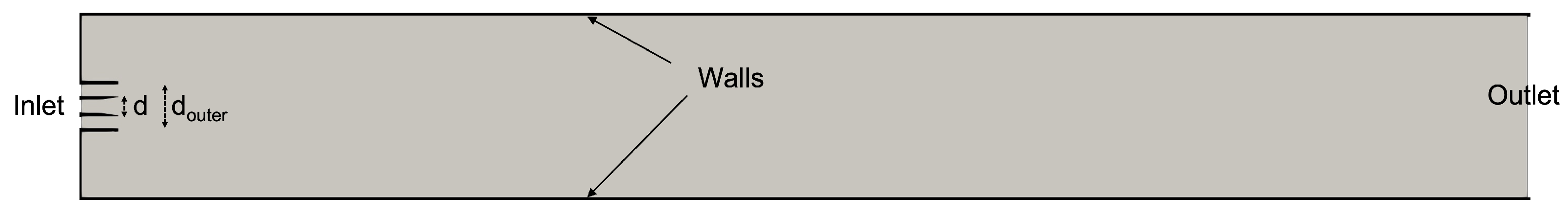 Aerospace 10 00098 g001 Aerospace 10 00098 g001