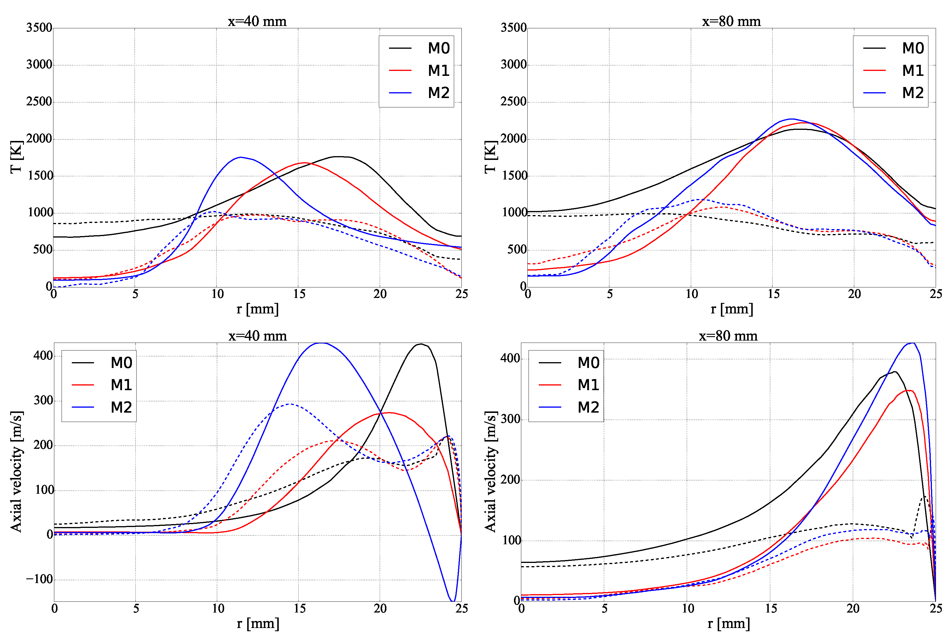 Aerospace 10 00098 g004 Aerospace 10 00098 g004