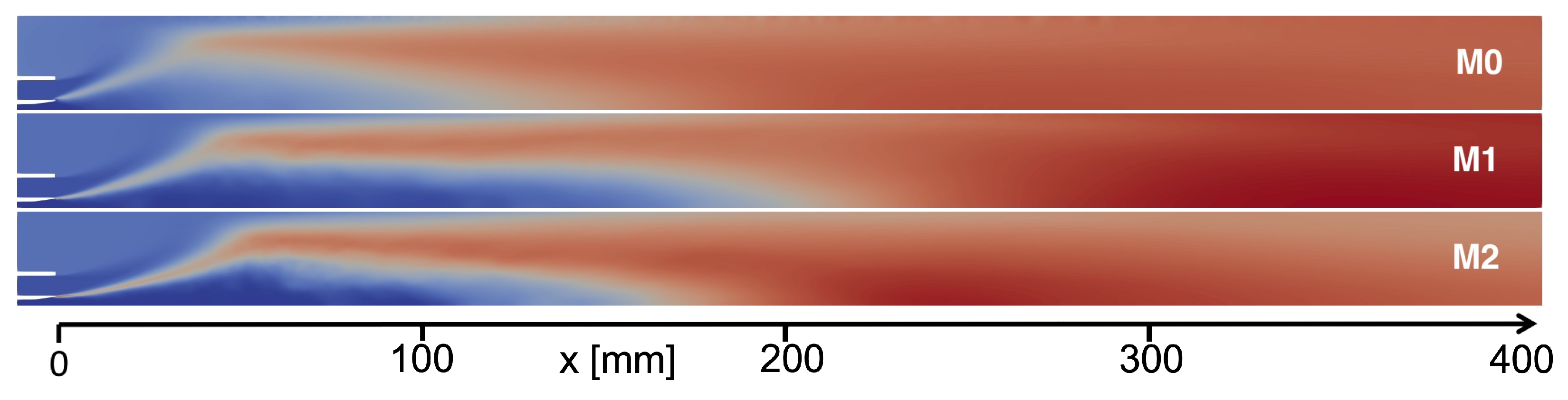Aerospace 10 00098 g005 Aerospace 10 00098 g005