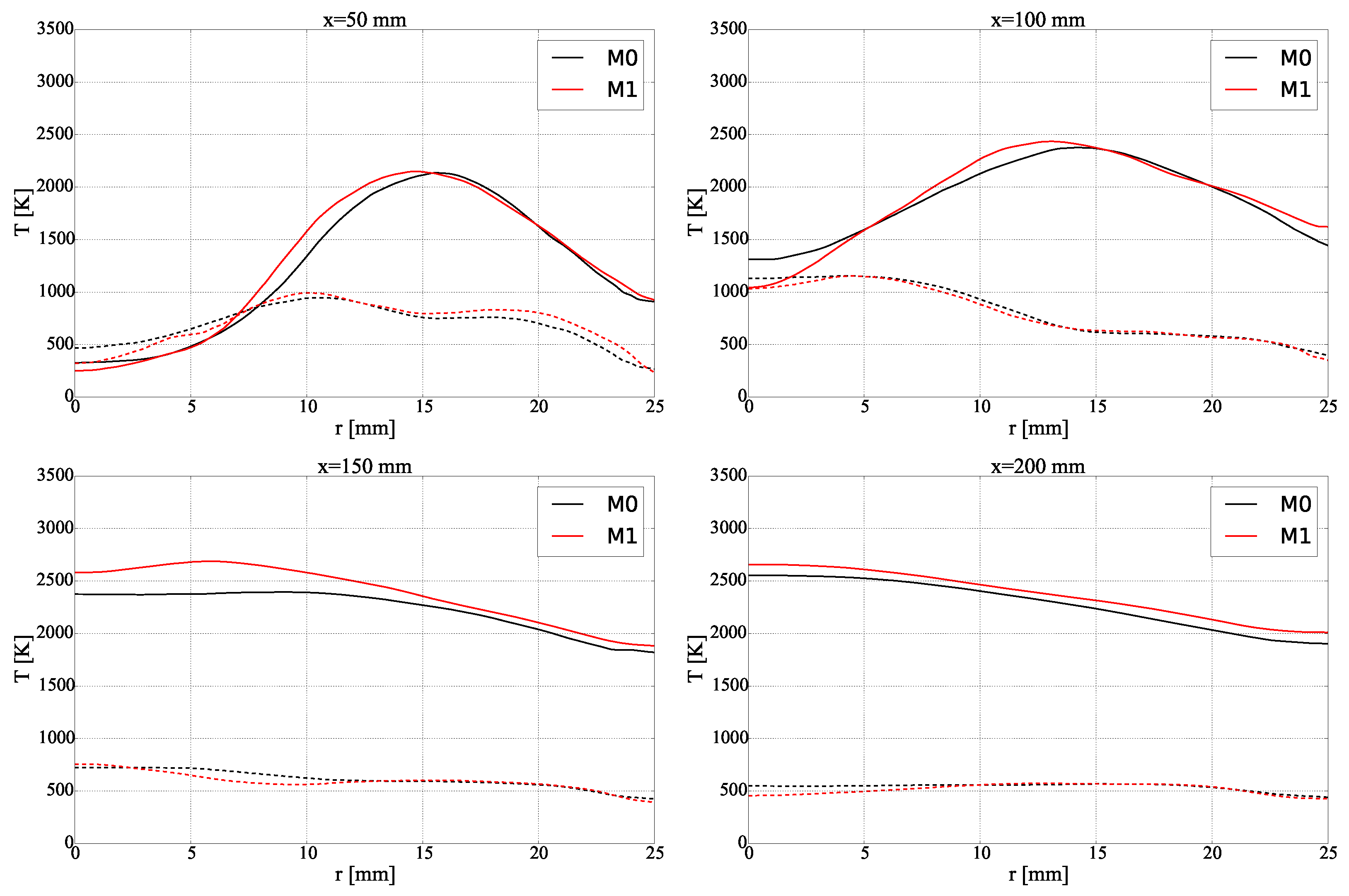 Aerospace 10 00098 g008 Aerospace 10 00098 g008