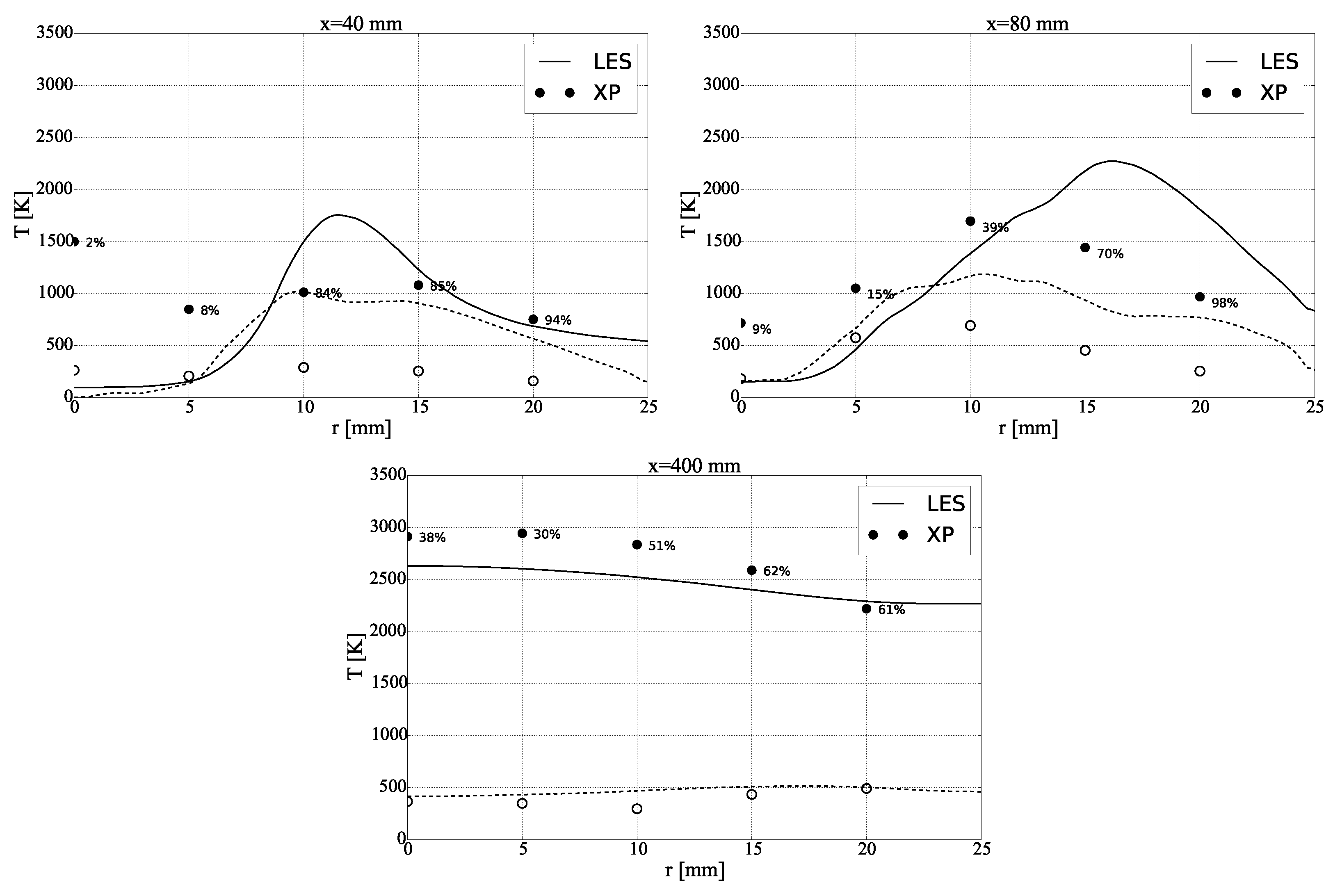 Aerospace 10 00098 g014 Aerospace 10 00098 g014