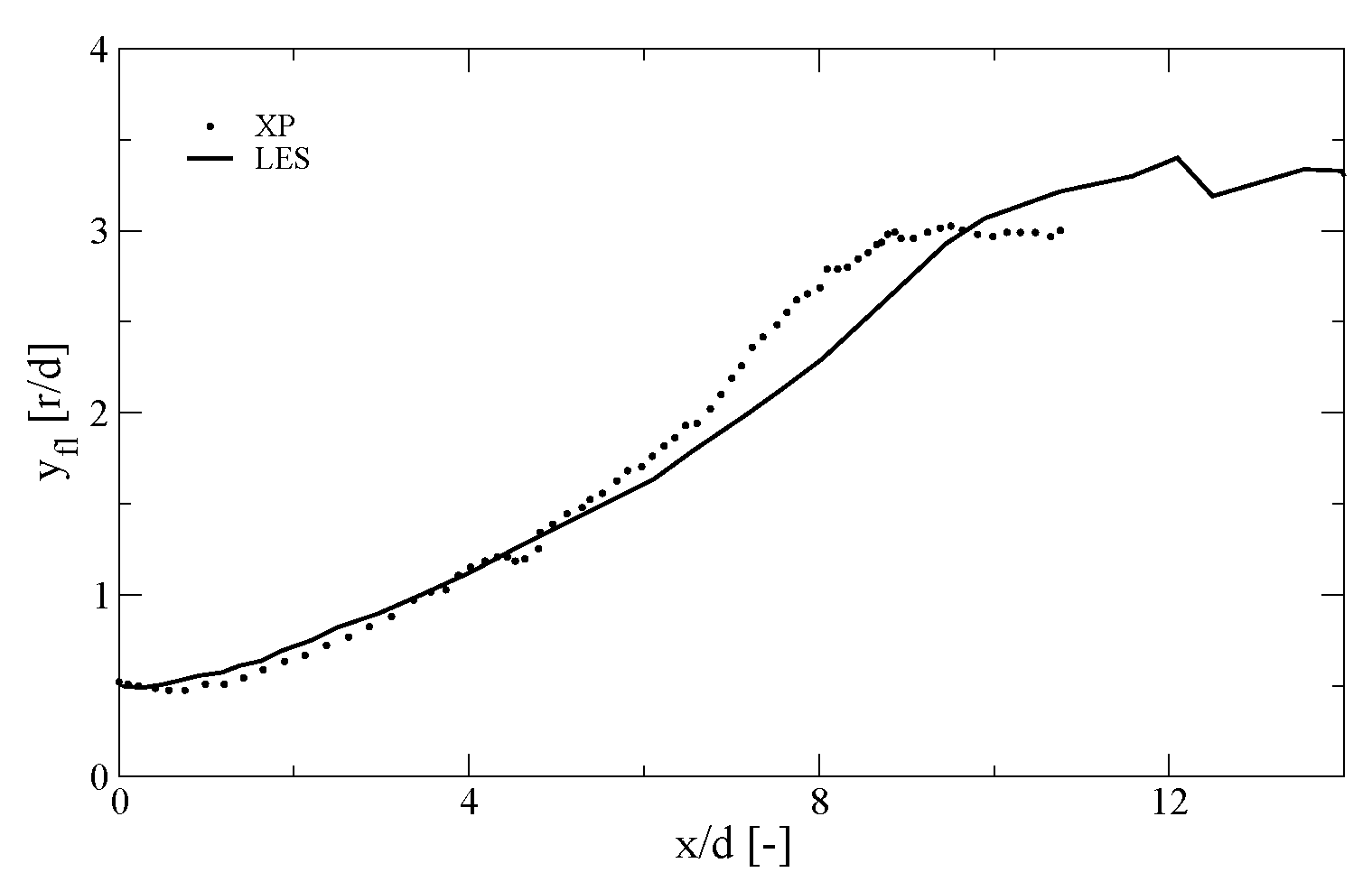 Aerospace 10 00098 g015 Aerospace 10 00098 g015