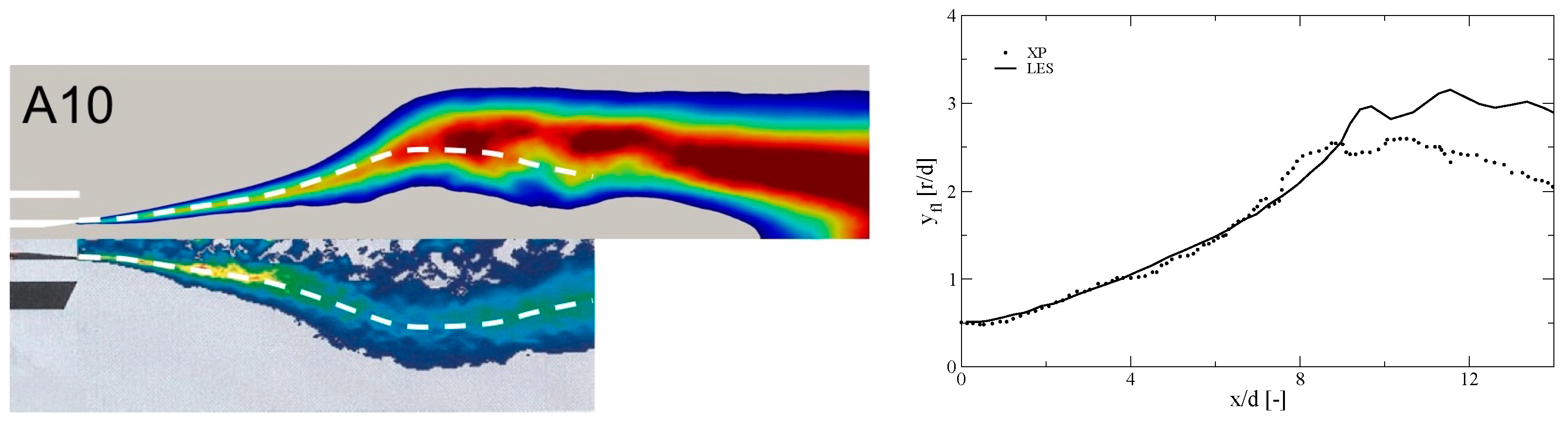 Aerospace 10 00098 g017 Aerospace 10 00098 g017