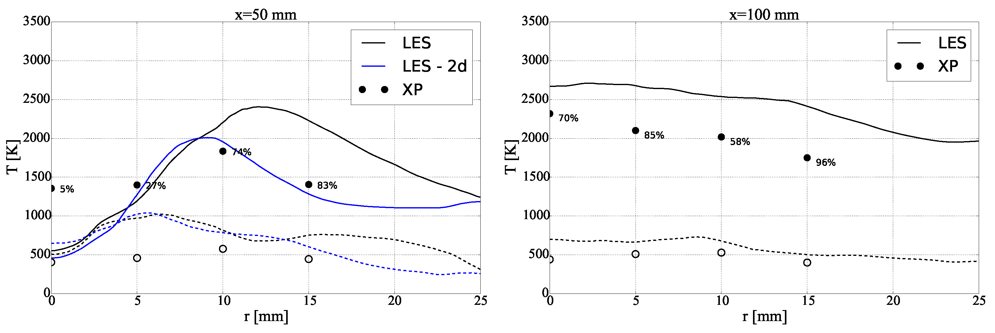 Aerospace 10 00098 g018 Aerospace 10 00098 g018