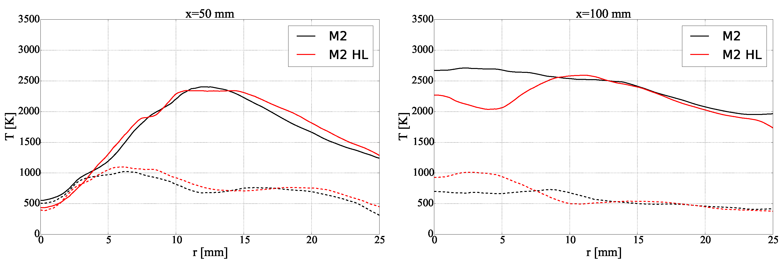Aerospace 10 00098 g019 Aerospace 10 00098 g019