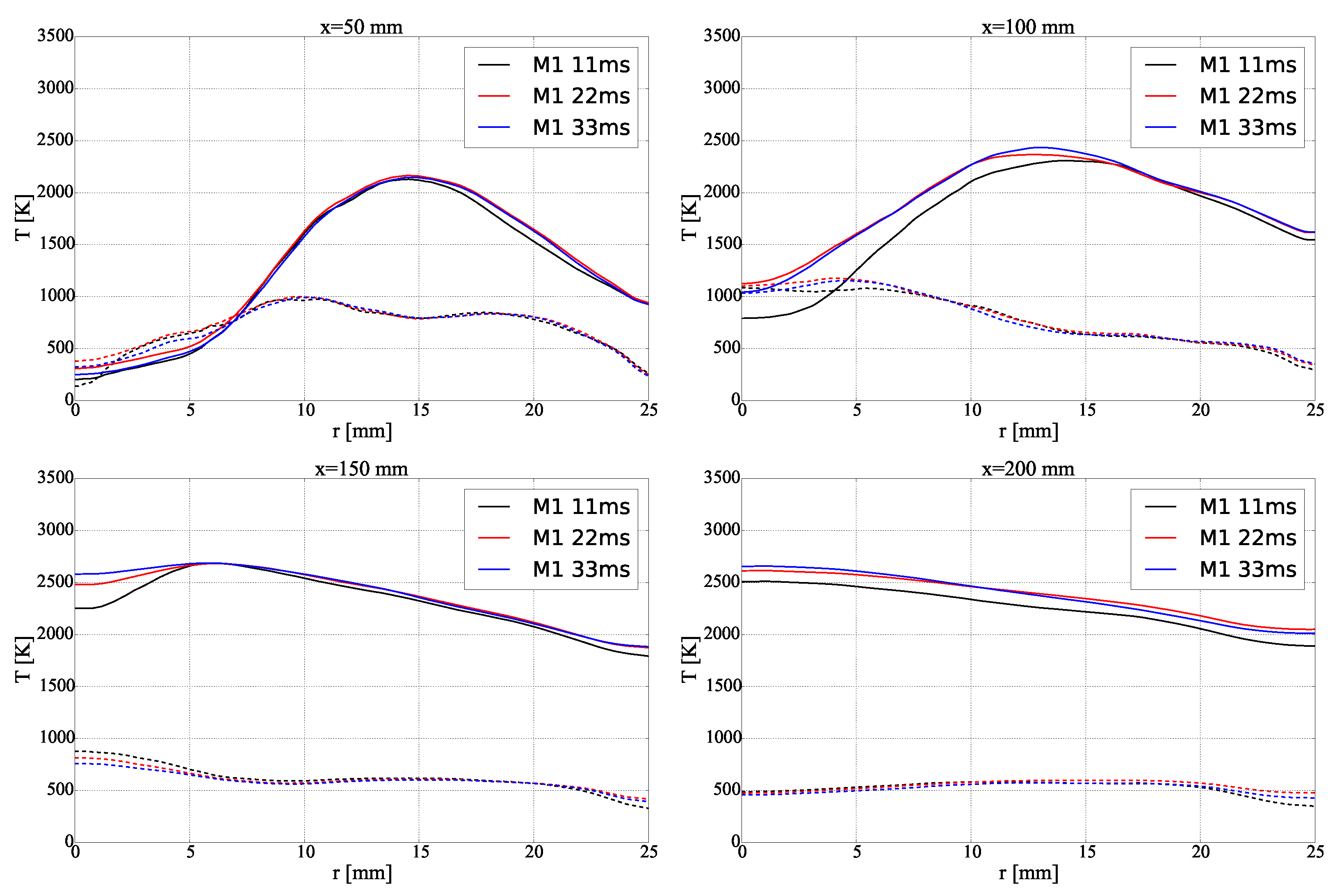 Aerospace 10 00098 g0a2 Aerospace 10 00098 g0a2