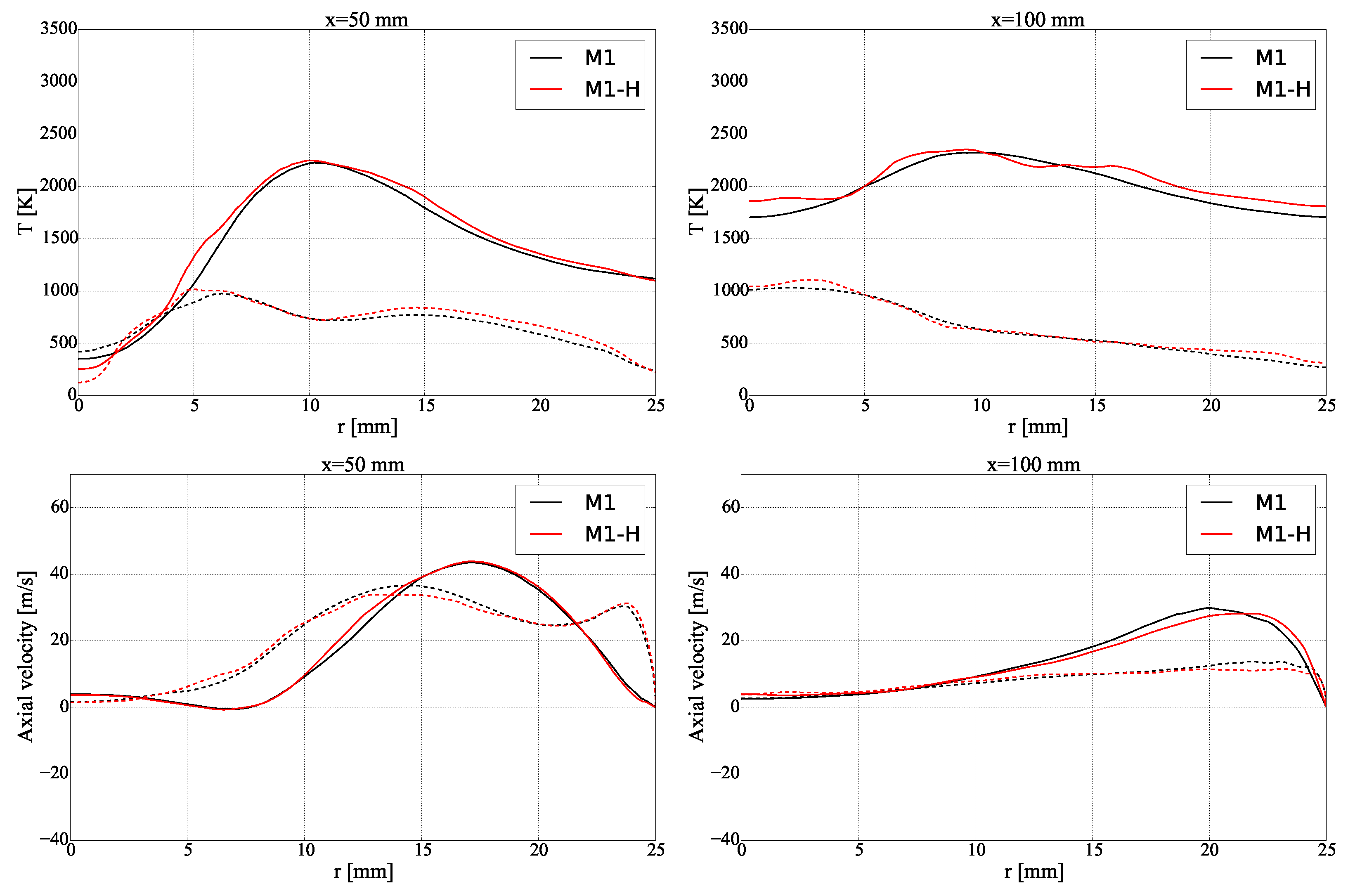 Aerospace 10 00098 g0a4 Aerospace 10 00098 g0a4