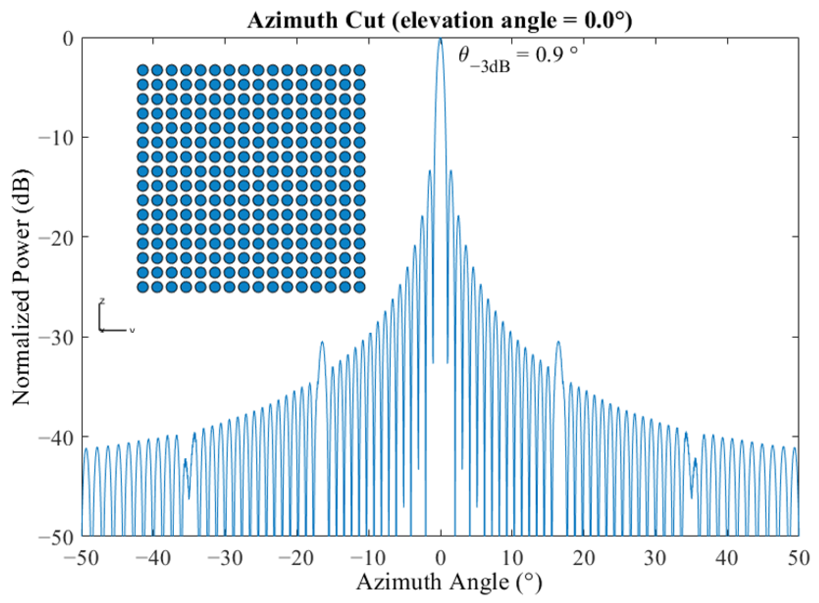 Aerospace 10 00101 g007