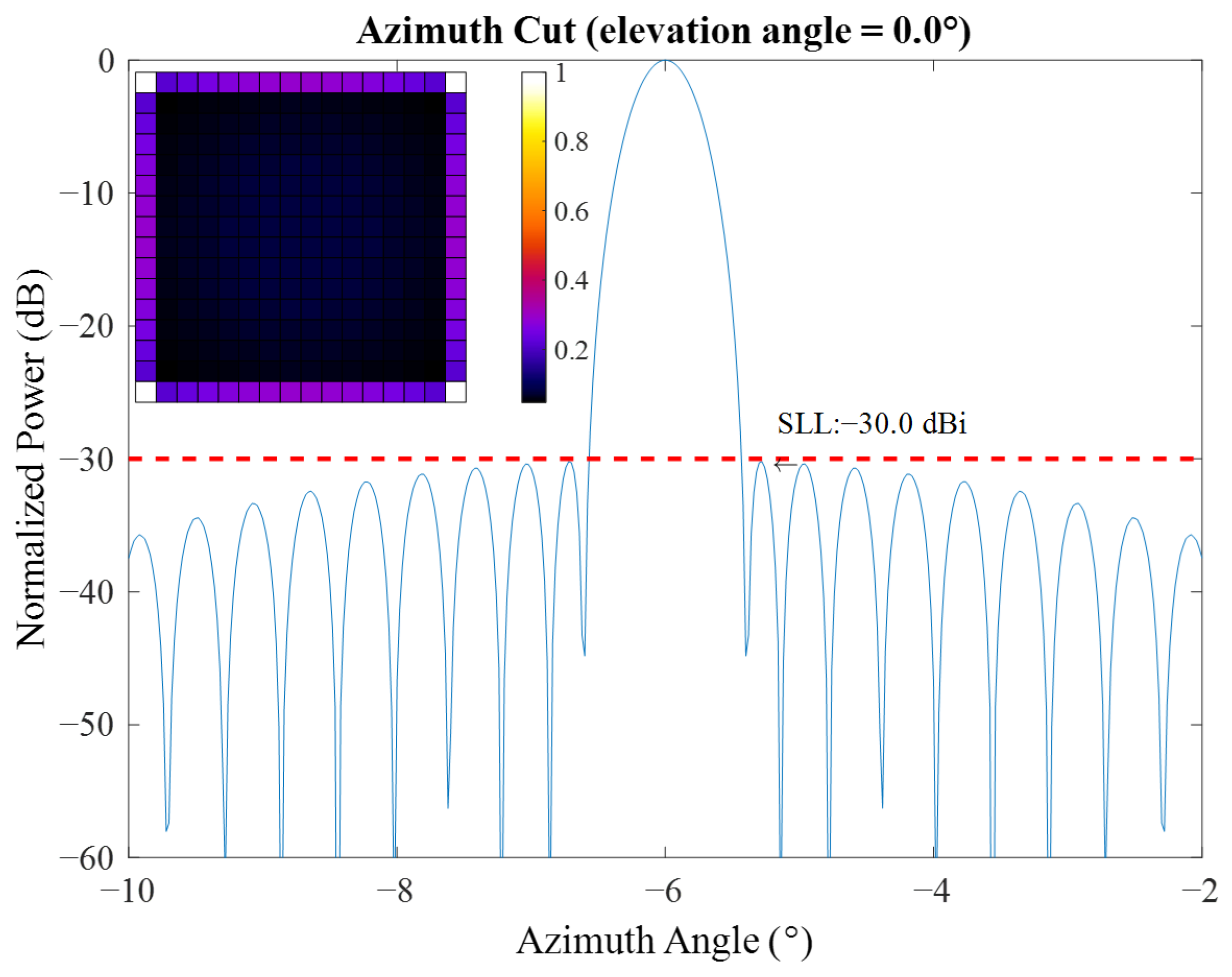 Aerospace 10 00101 g008