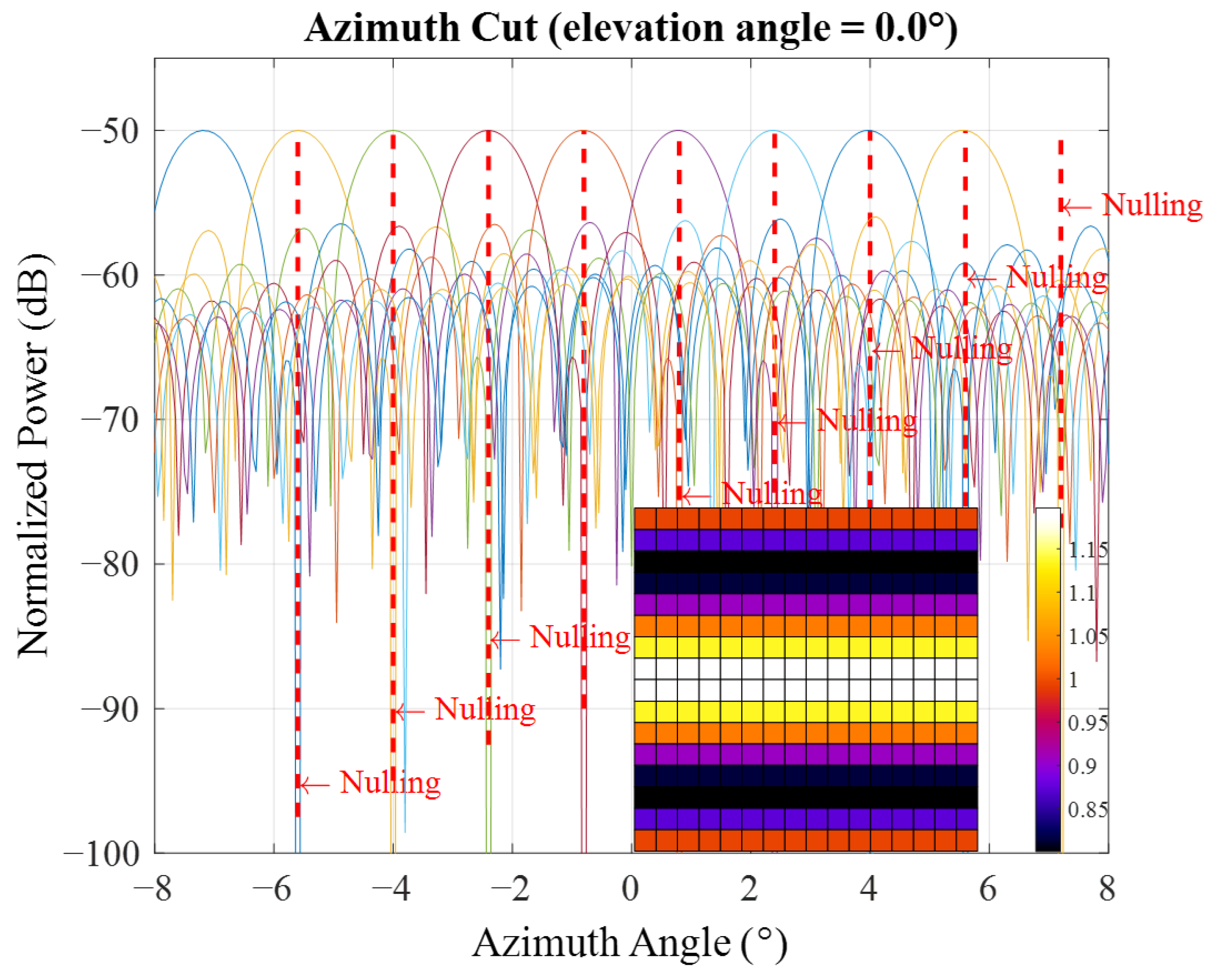 Aerospace 10 00101 g009