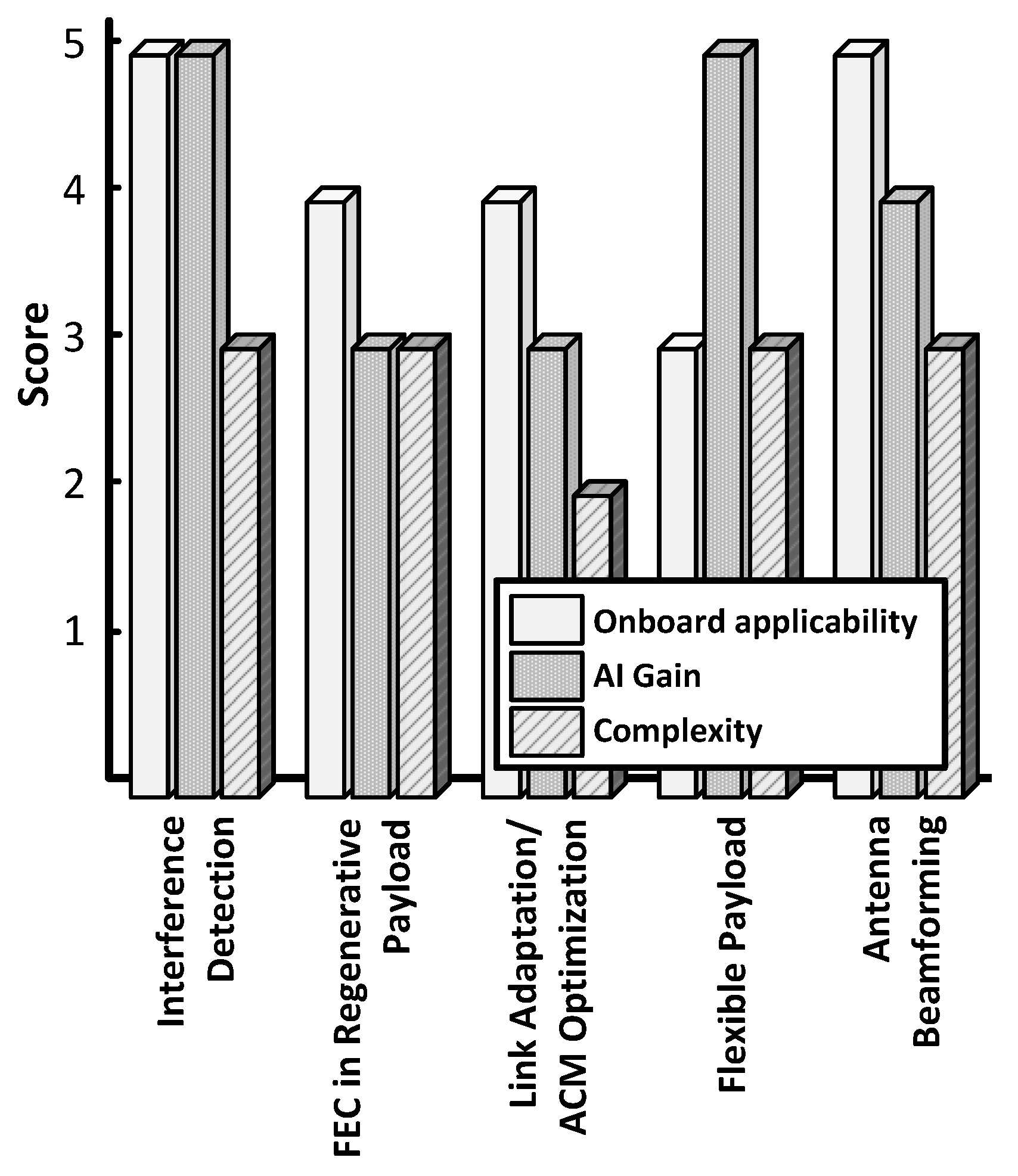 Aerospace 10 00101 g010