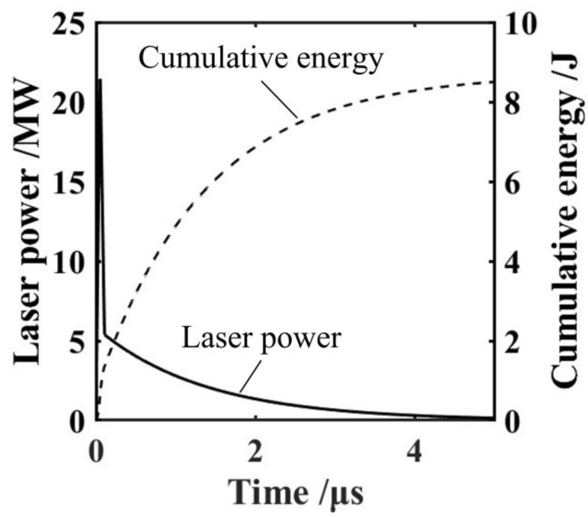 Aerospace 10 00102 g001