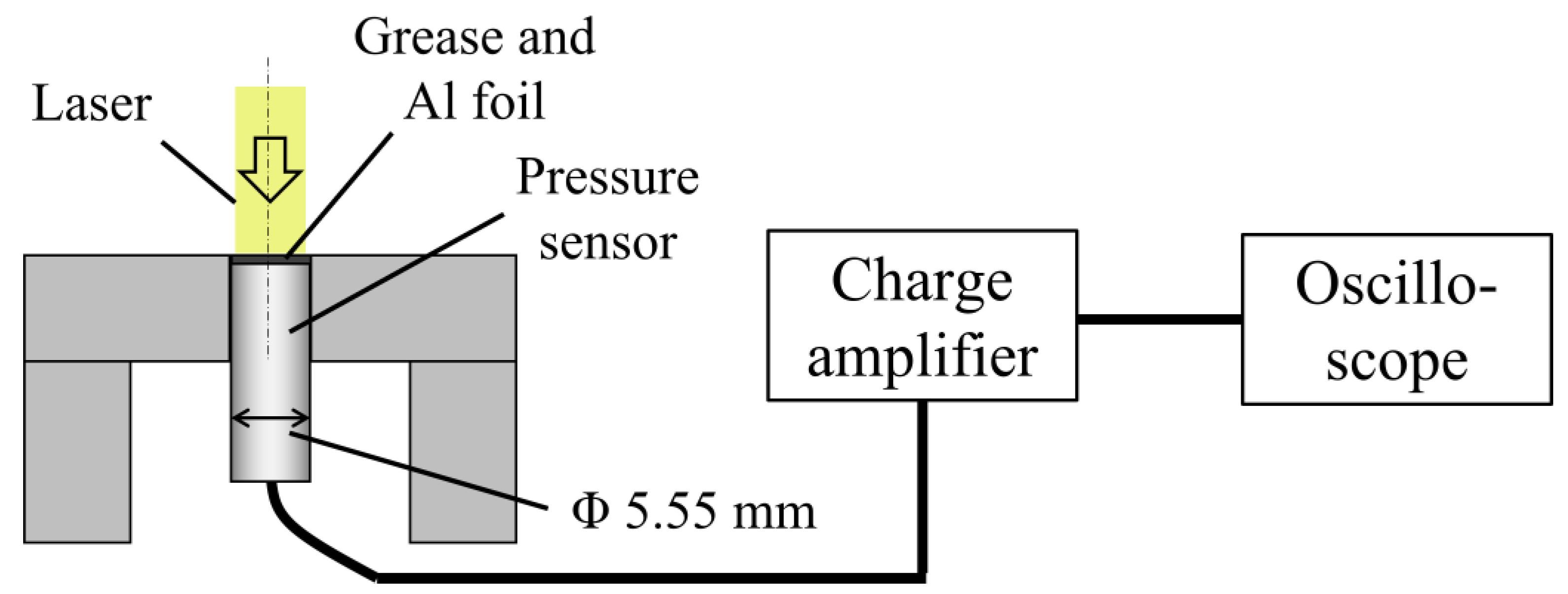 Aerospace 10 00102 g007