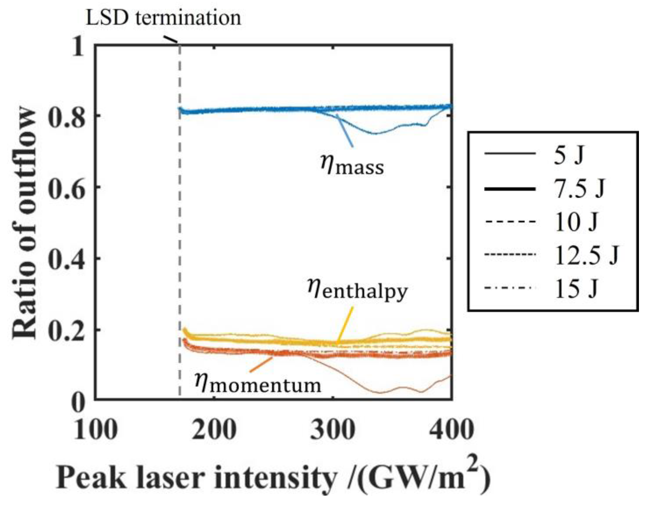 Aerospace 10 00102 g011