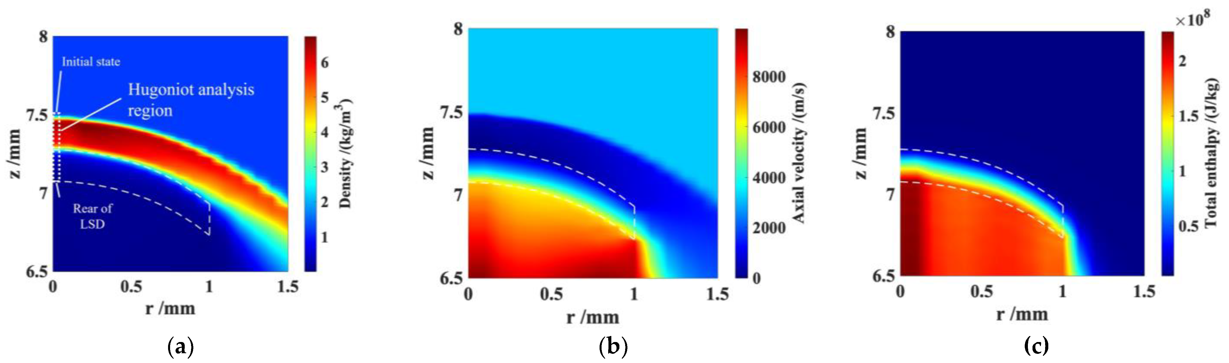 Aerospace 10 00102 g013