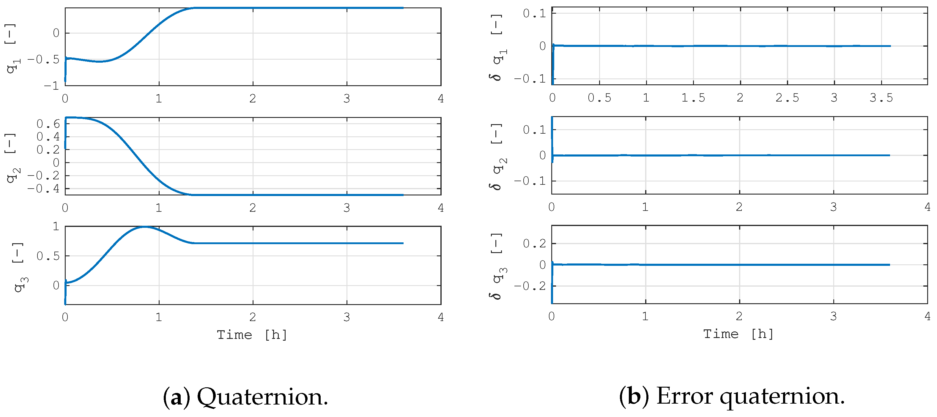 Aerospace 10 00103 g006