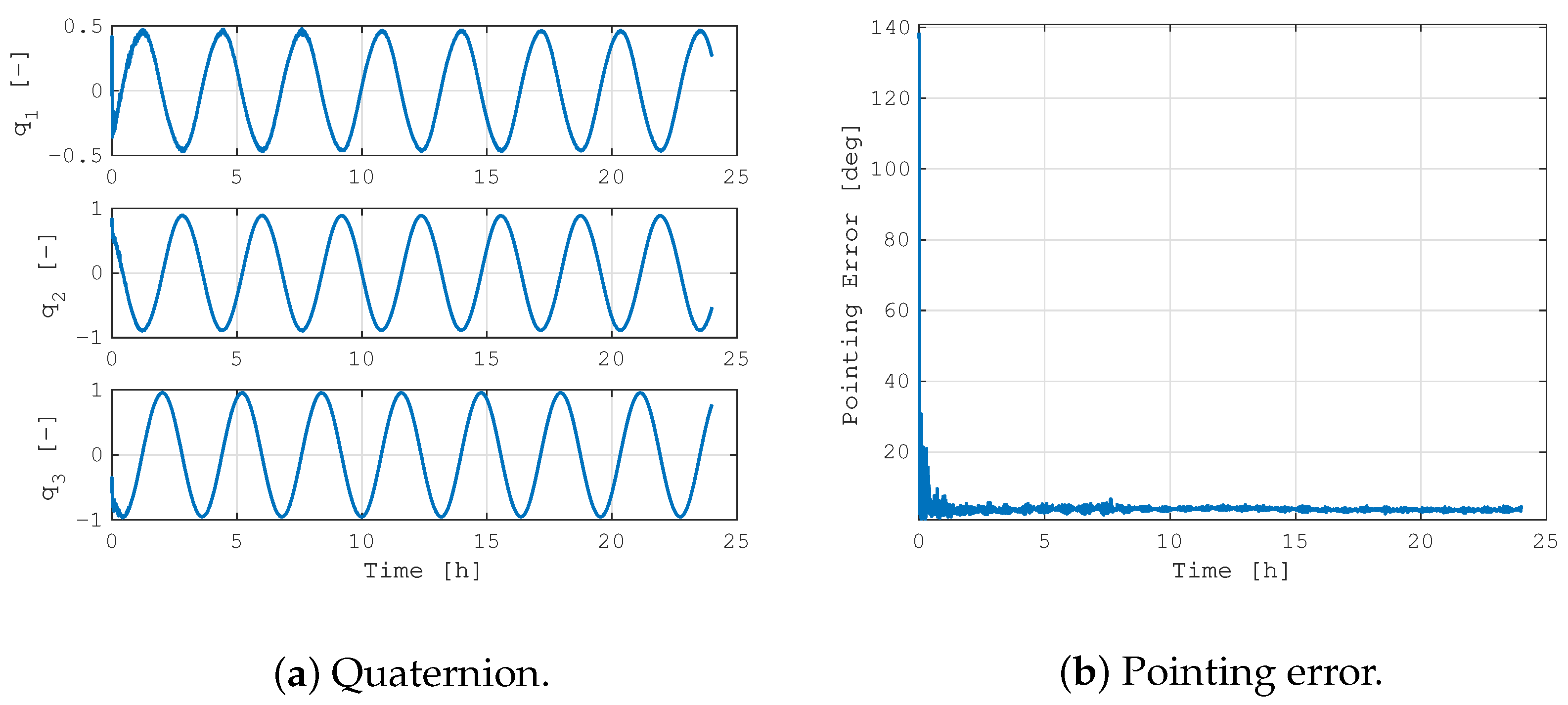 Aerospace 10 00103 g009