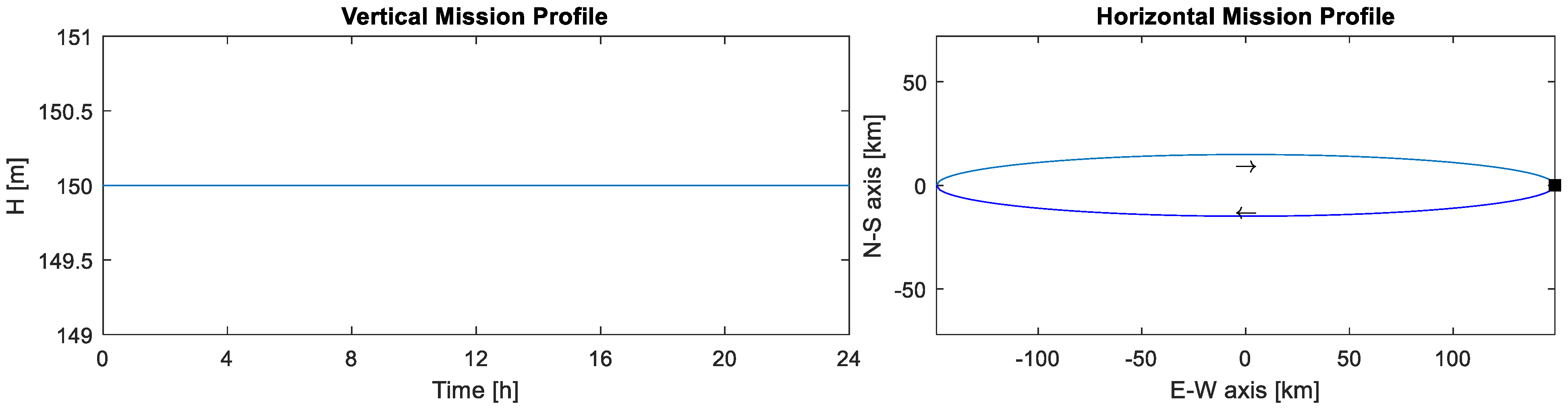 Aerospace 10 00105 g005