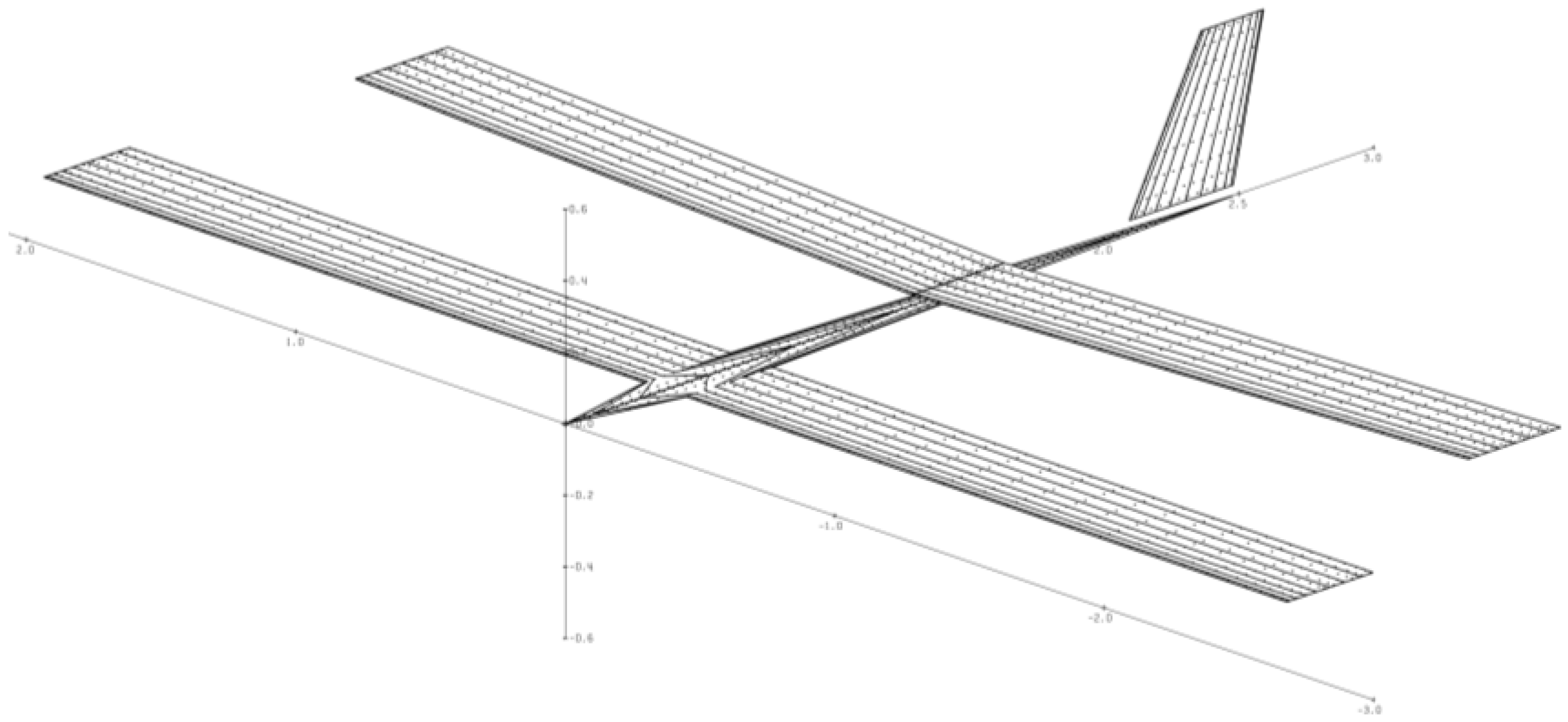 Aerospace 10 00105 g009
