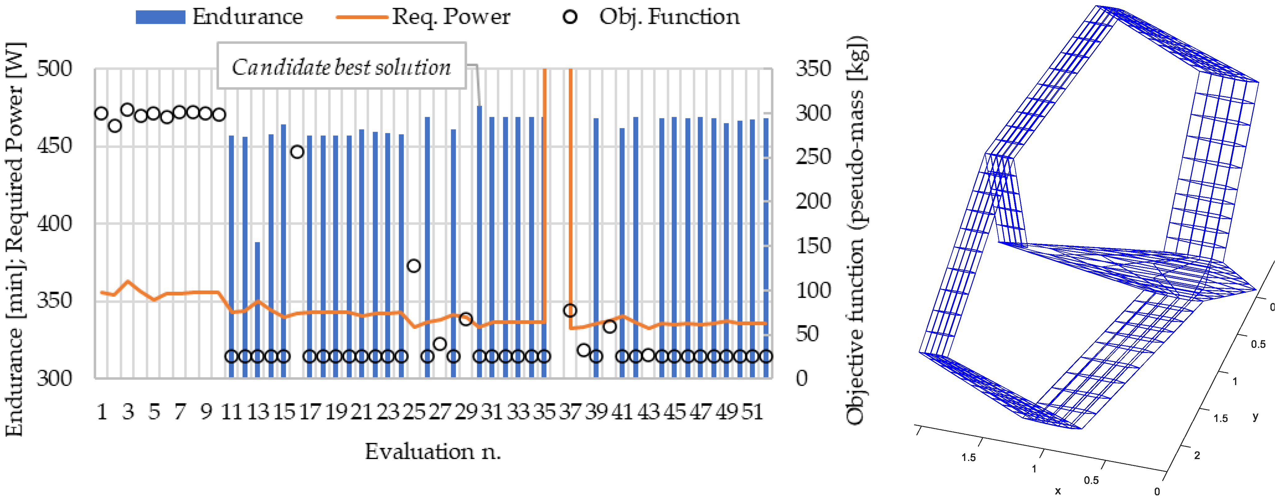 Aerospace 10 00105 g012