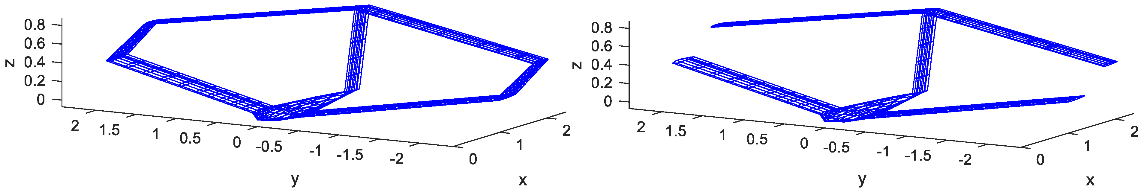 Aerospace 10 00105 g013