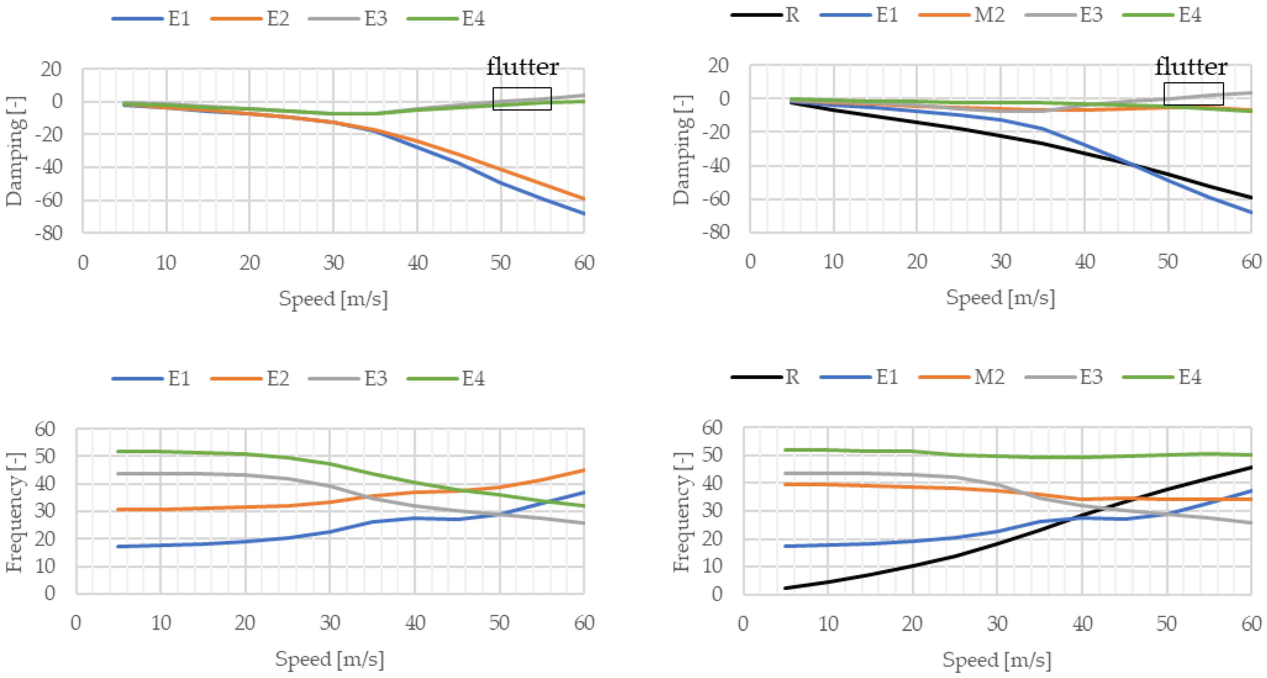 Aerospace 10 00105 g017