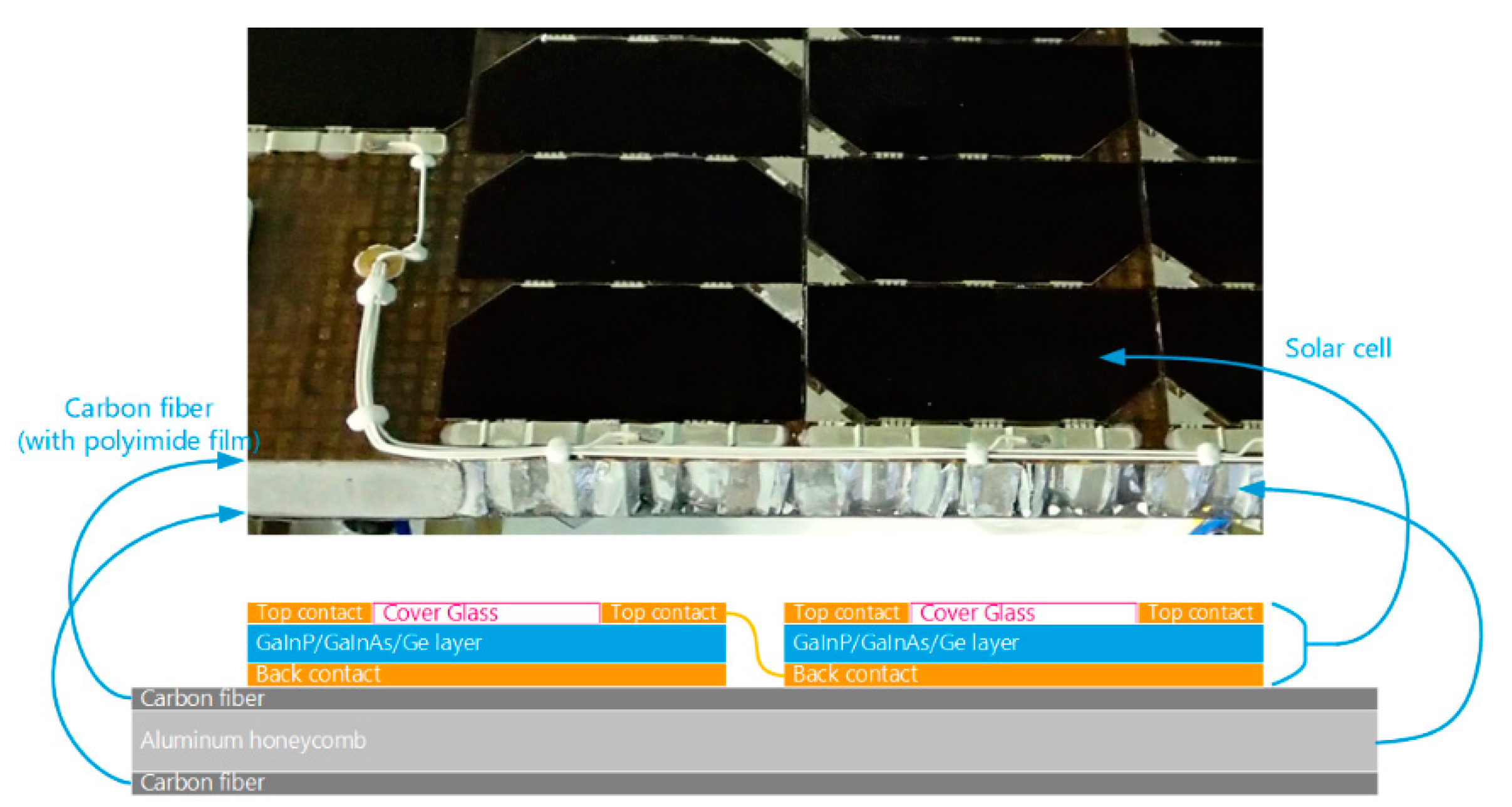 Aerospace 10 00108 g004