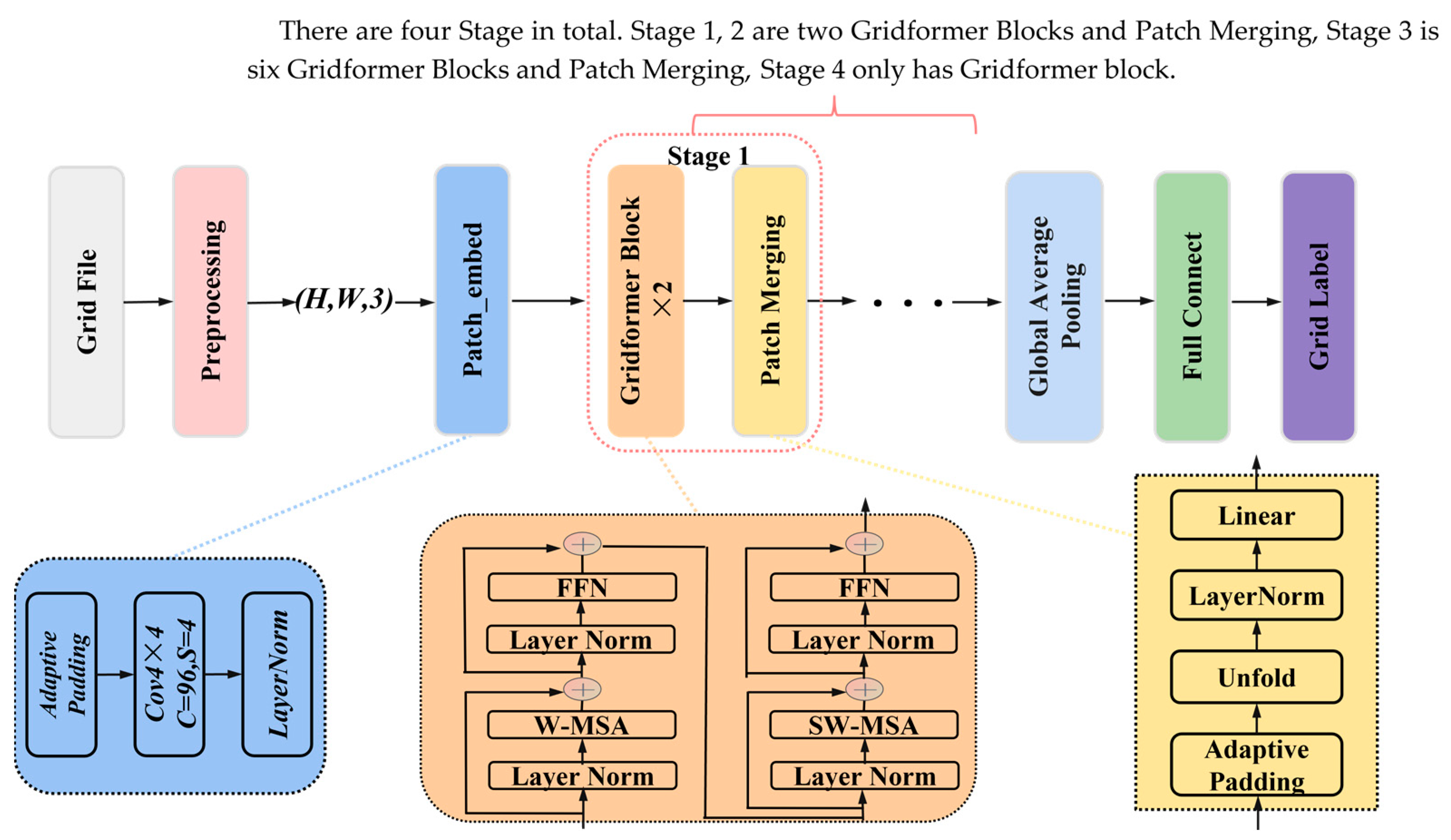 Aerospace 10 00110 g004