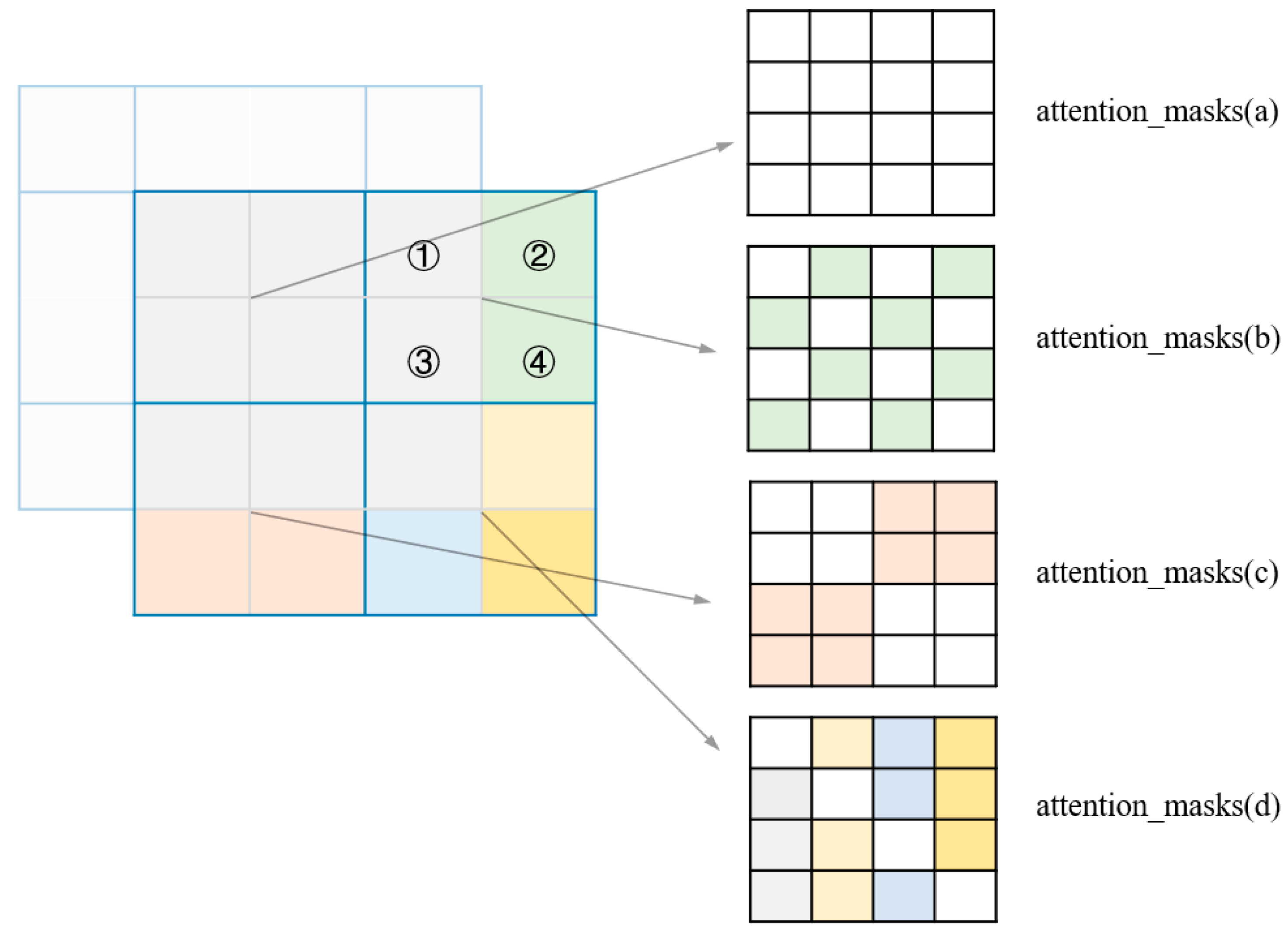 Aerospace 10 00110 g008