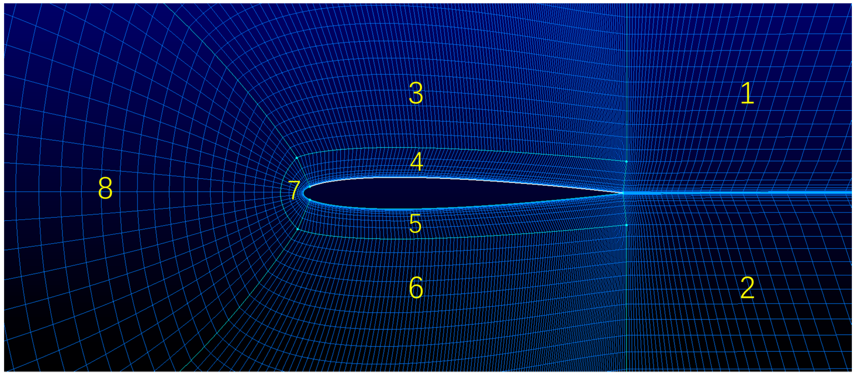Aerospace 10 00110 g009
