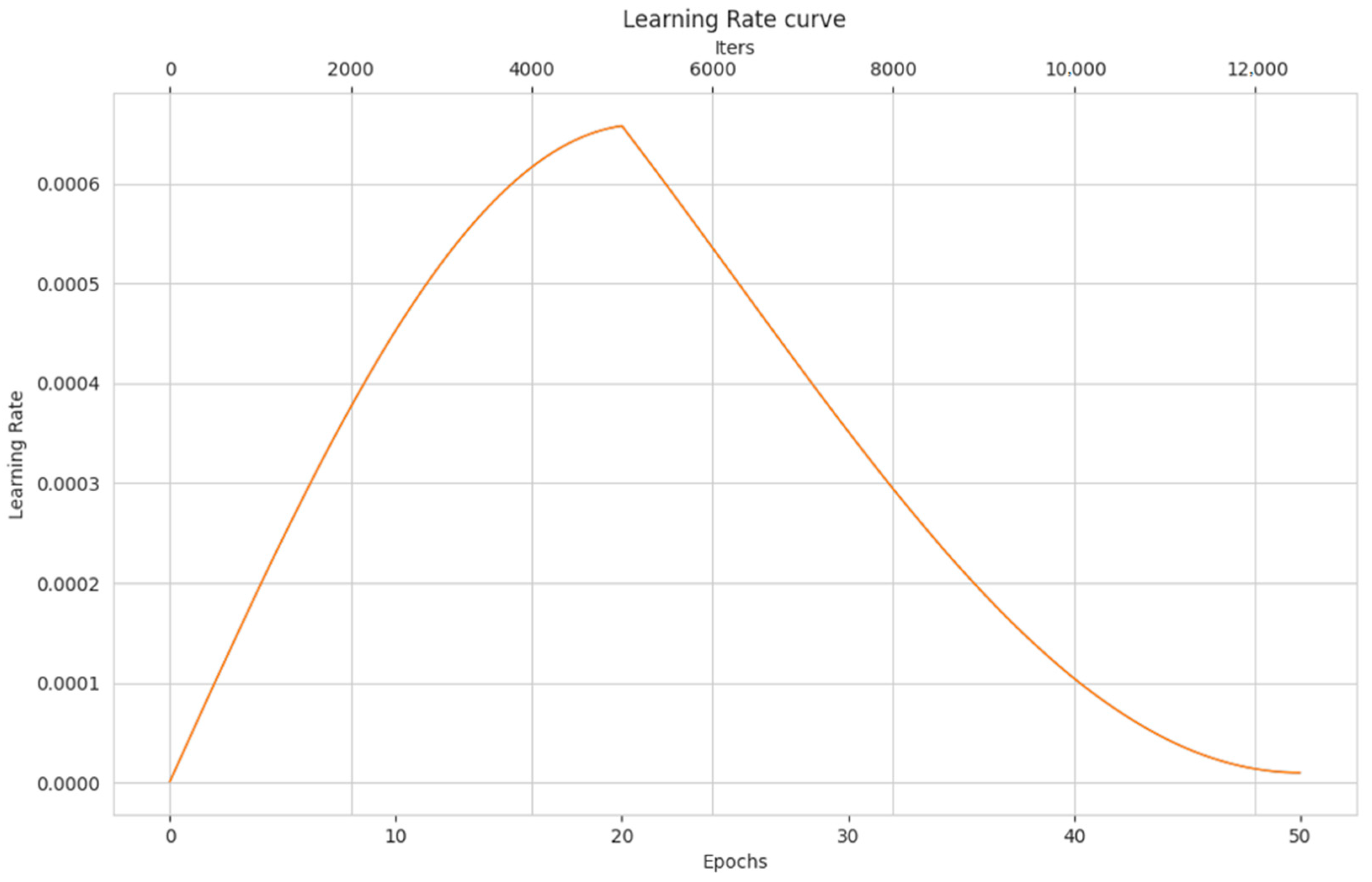 Aerospace 10 00110 g011