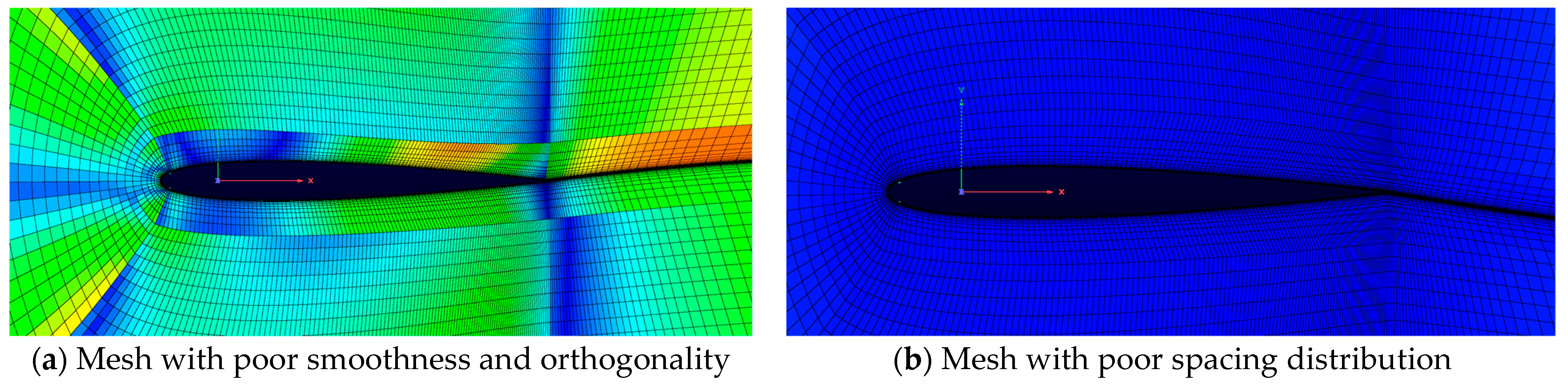 Aerospace 10 00110 g014