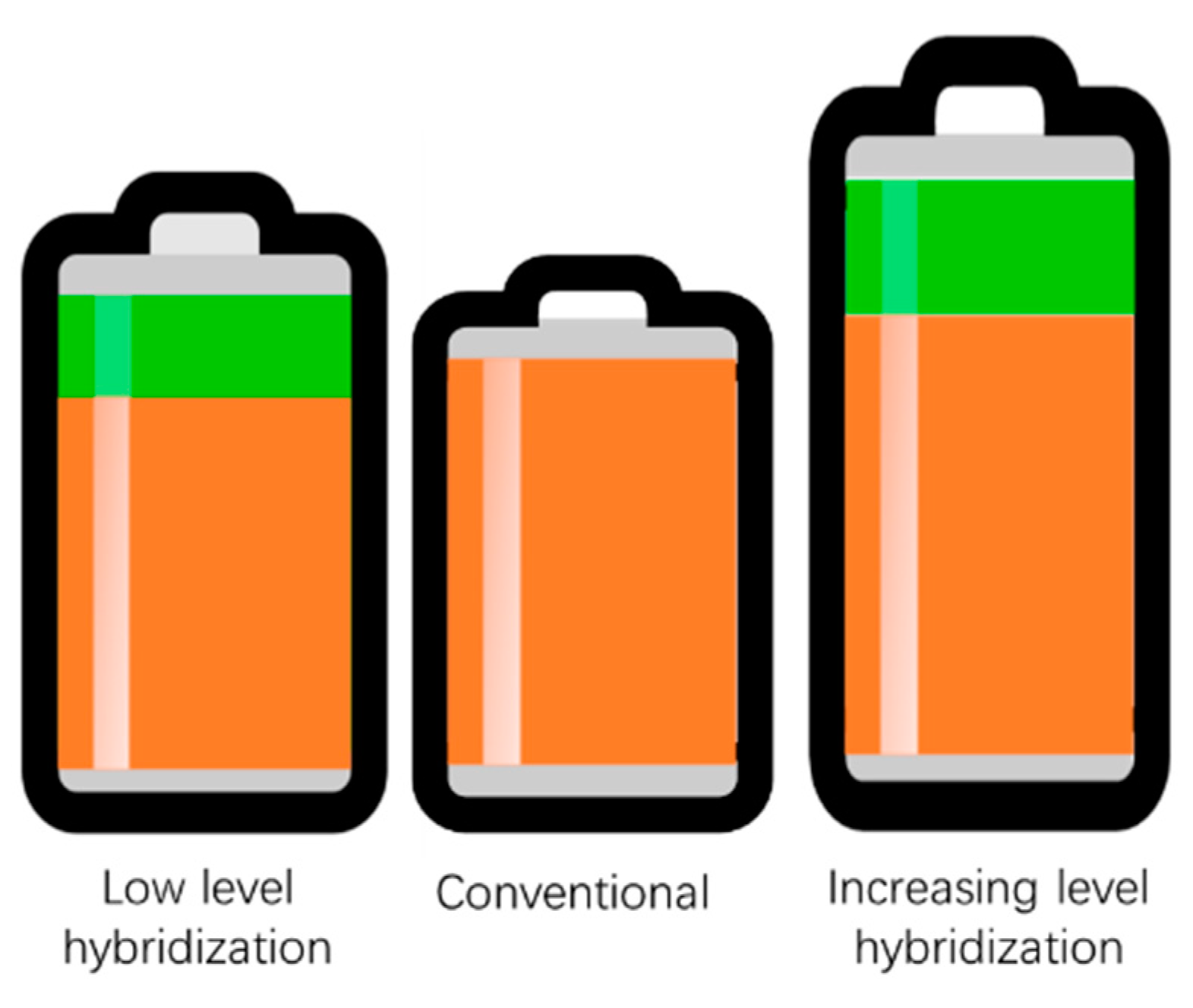 Aerospace 10 00111 g002 Aerospace 10 00111 g002