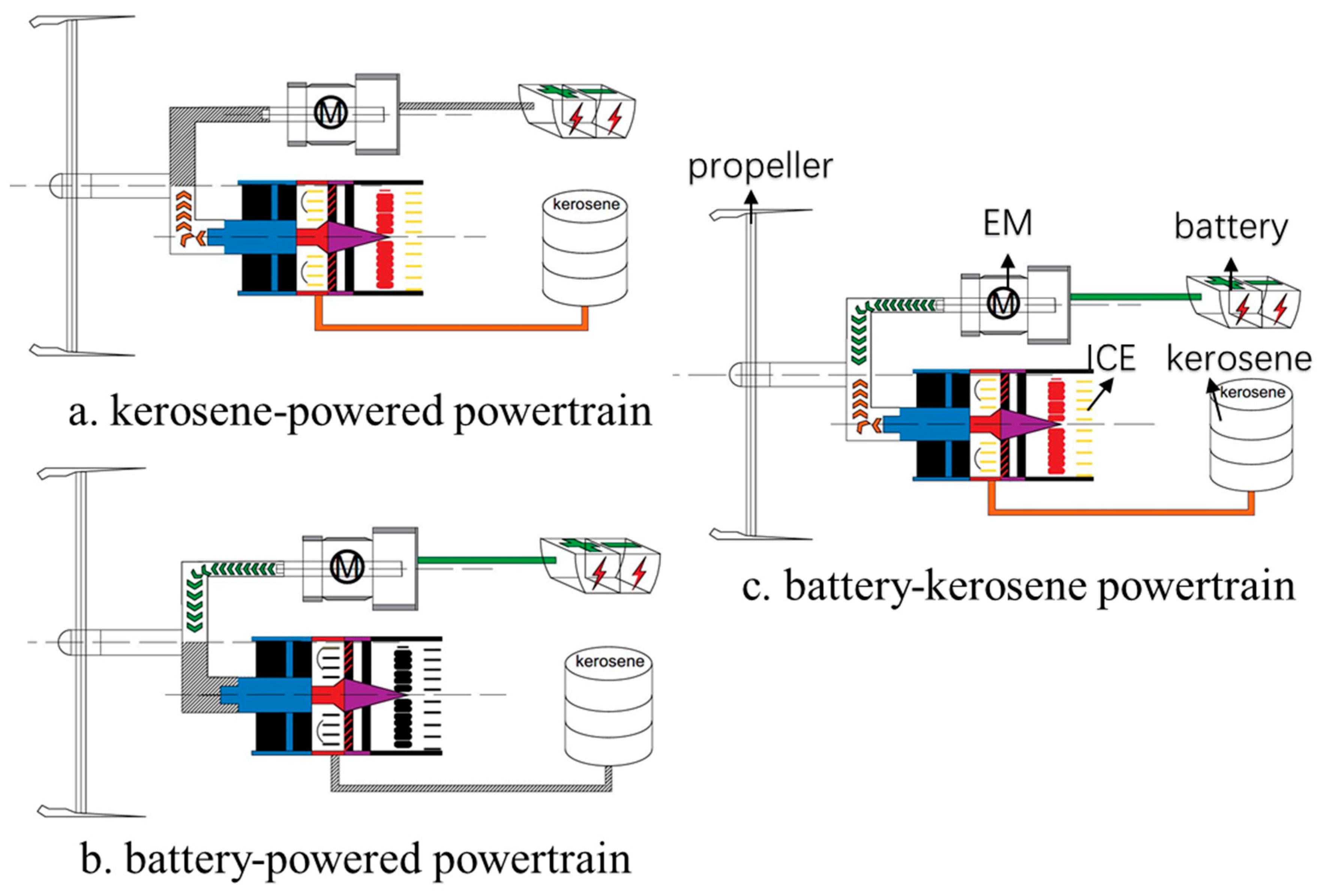 Aerospace 10 00111 g004 Aerospace 10 00111 g004