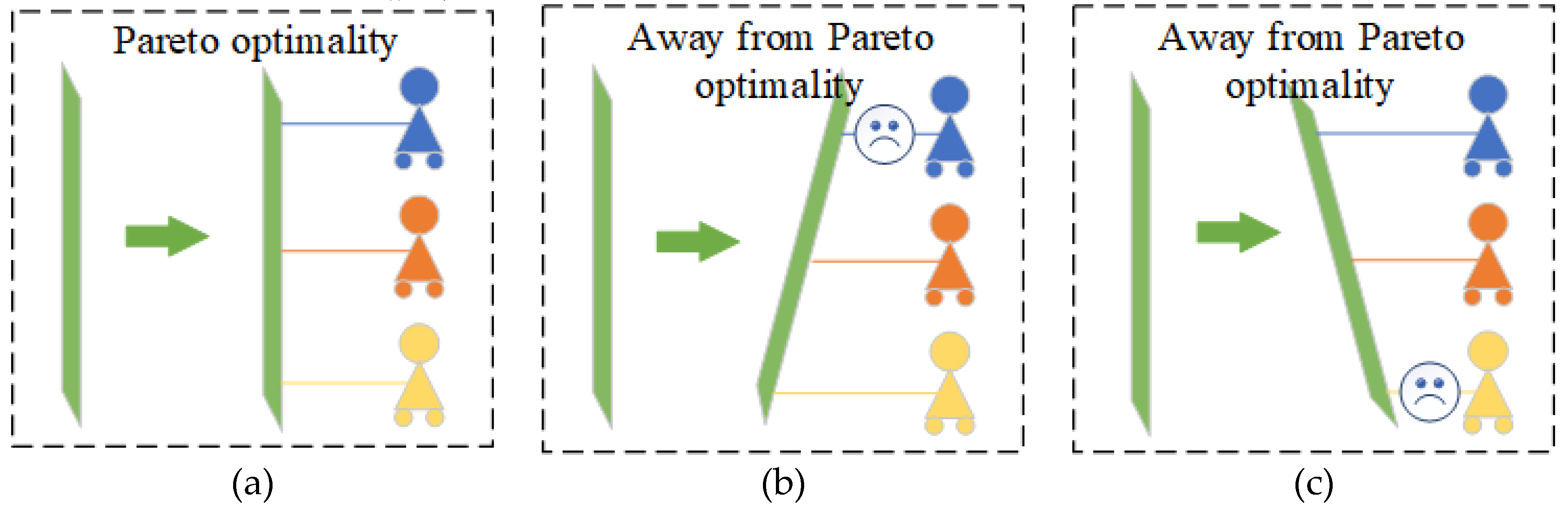 Aerospace 10 00112 g005