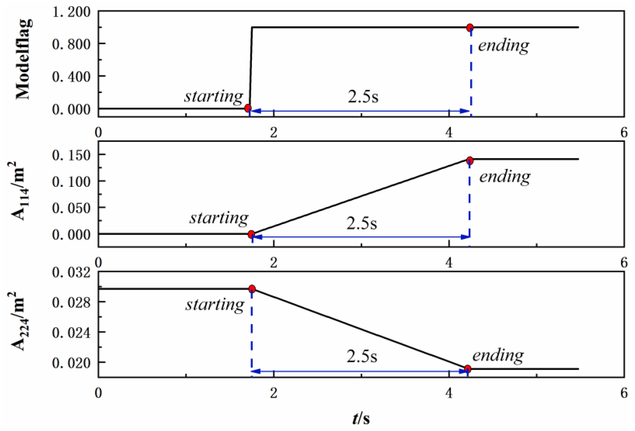 Aerospace 10 00112 g009
