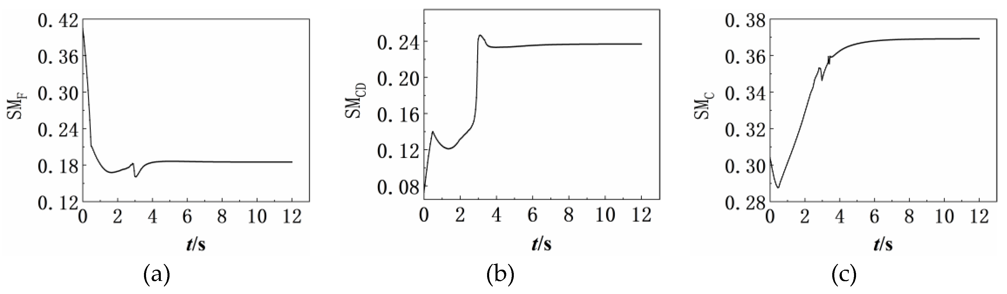 Aerospace 10 00112 g019