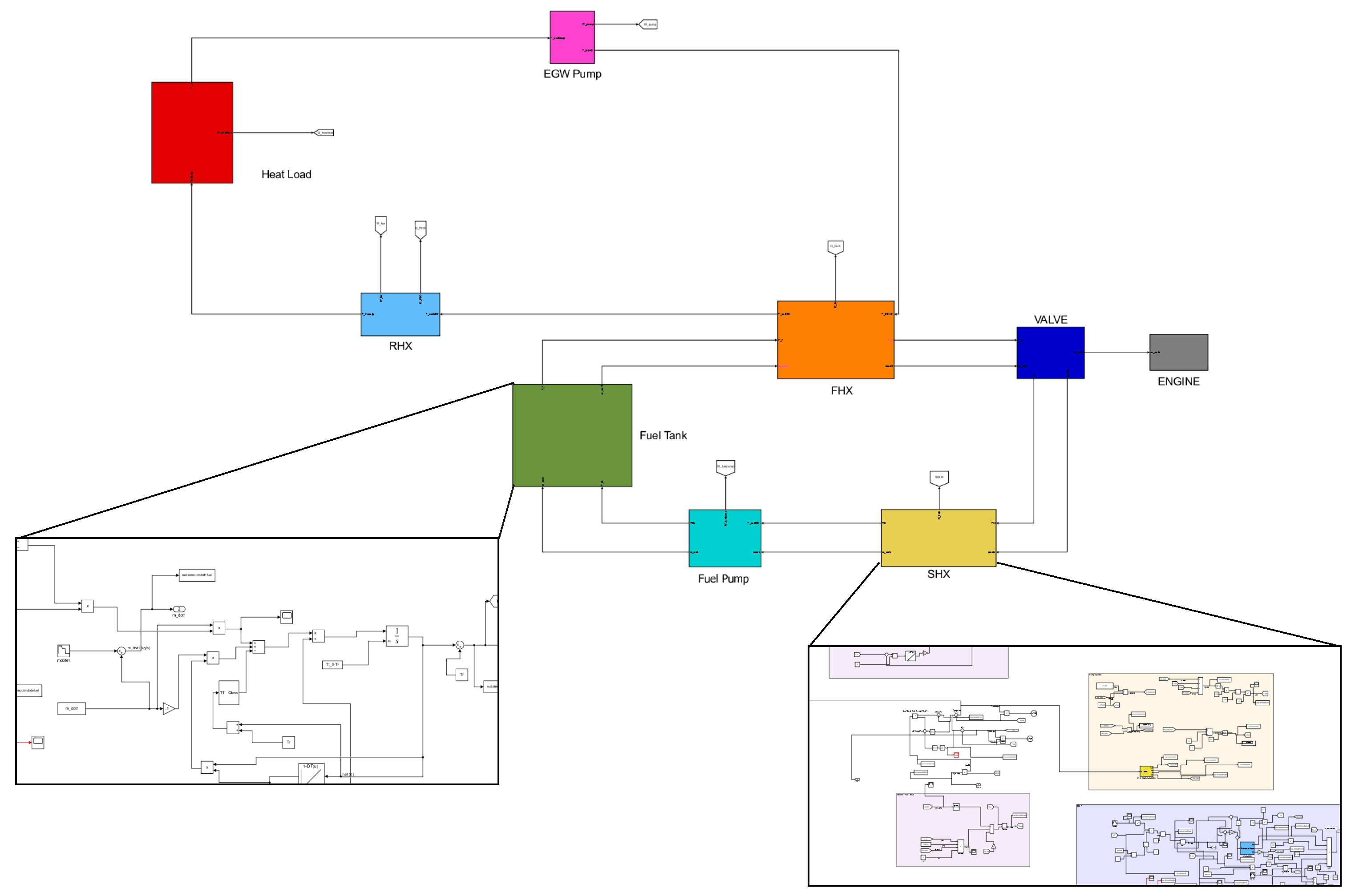 Aerospace 10 00113 g006