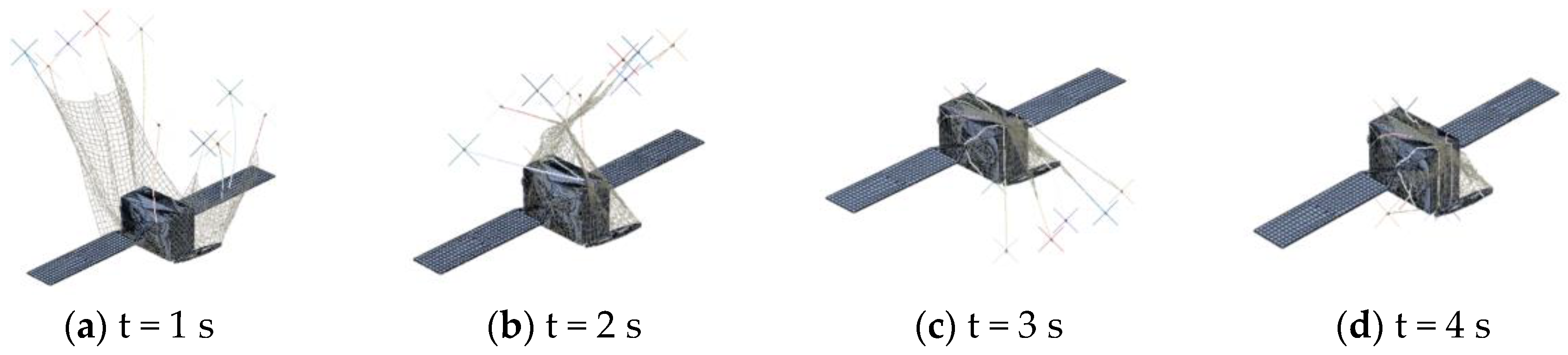 Aerospace 10 00115 g001