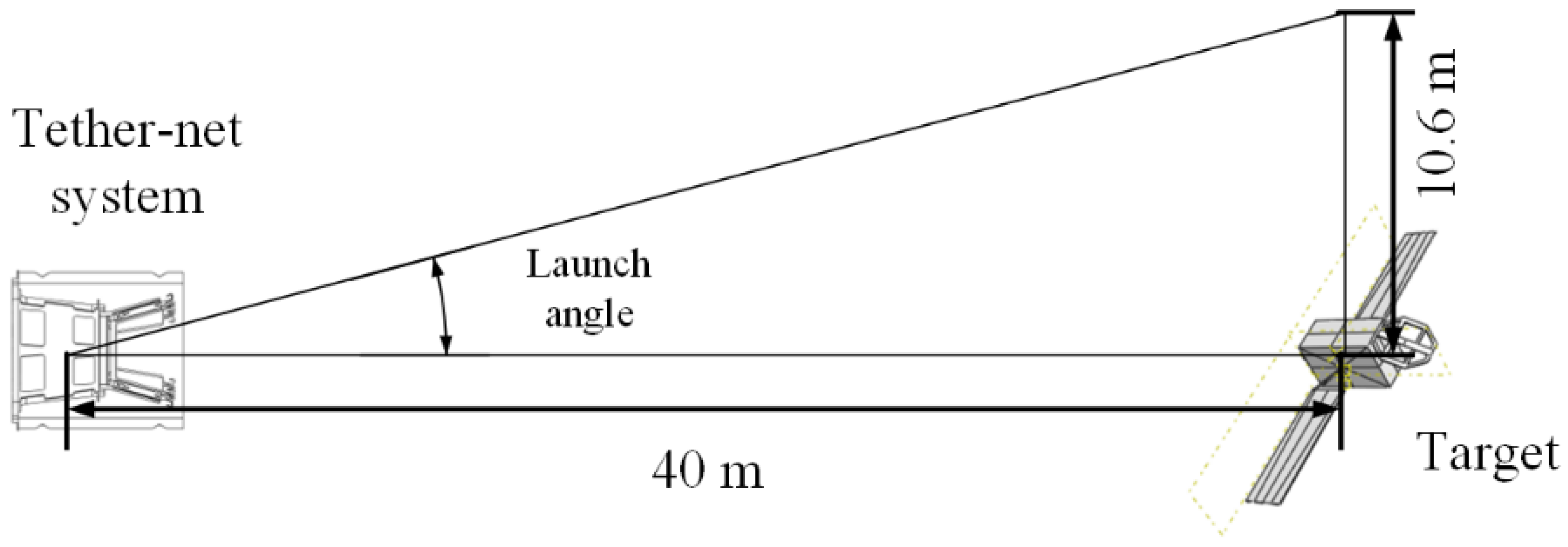 Aerospace 10 00115 g003