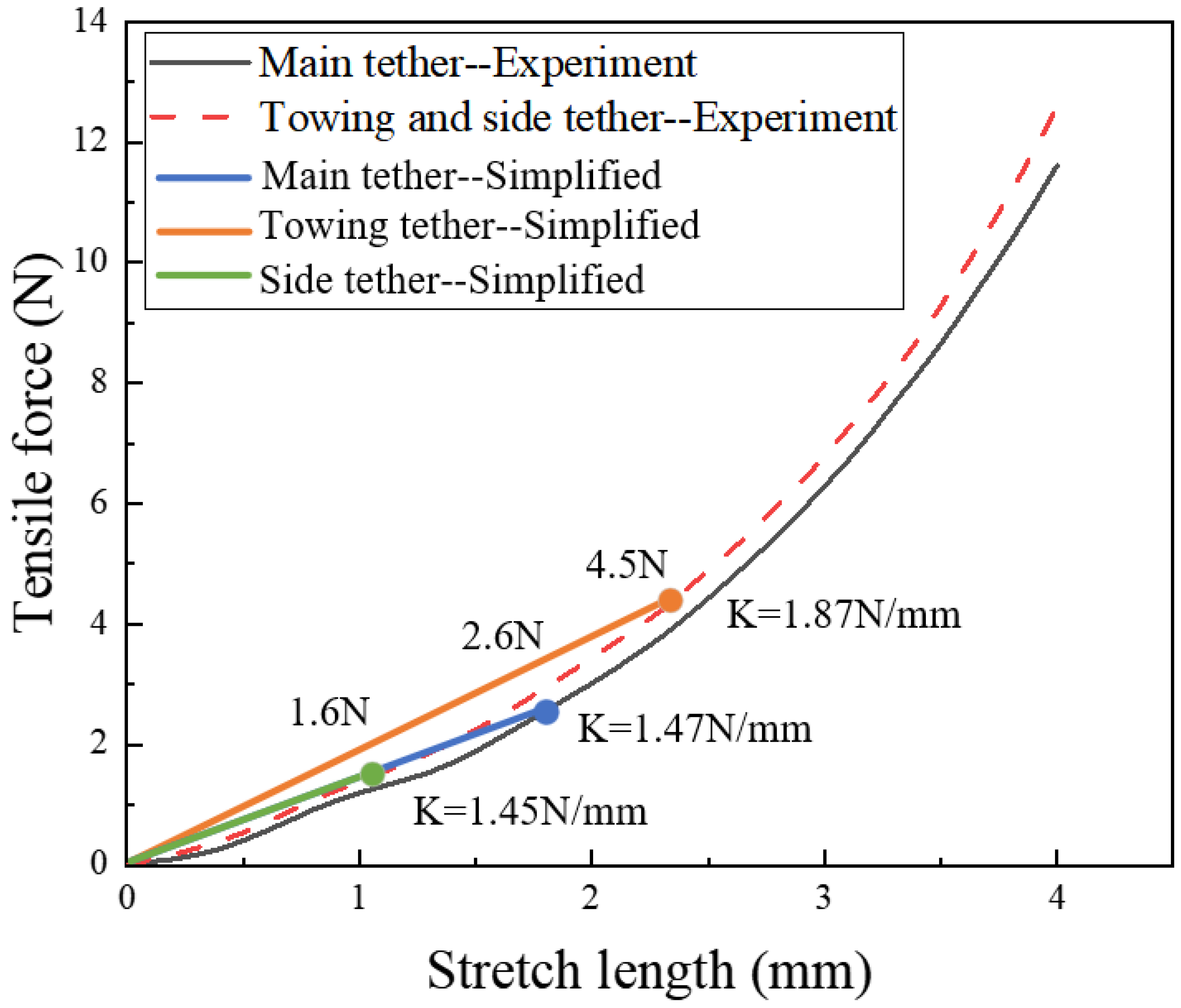 Aerospace 10 00115 g010