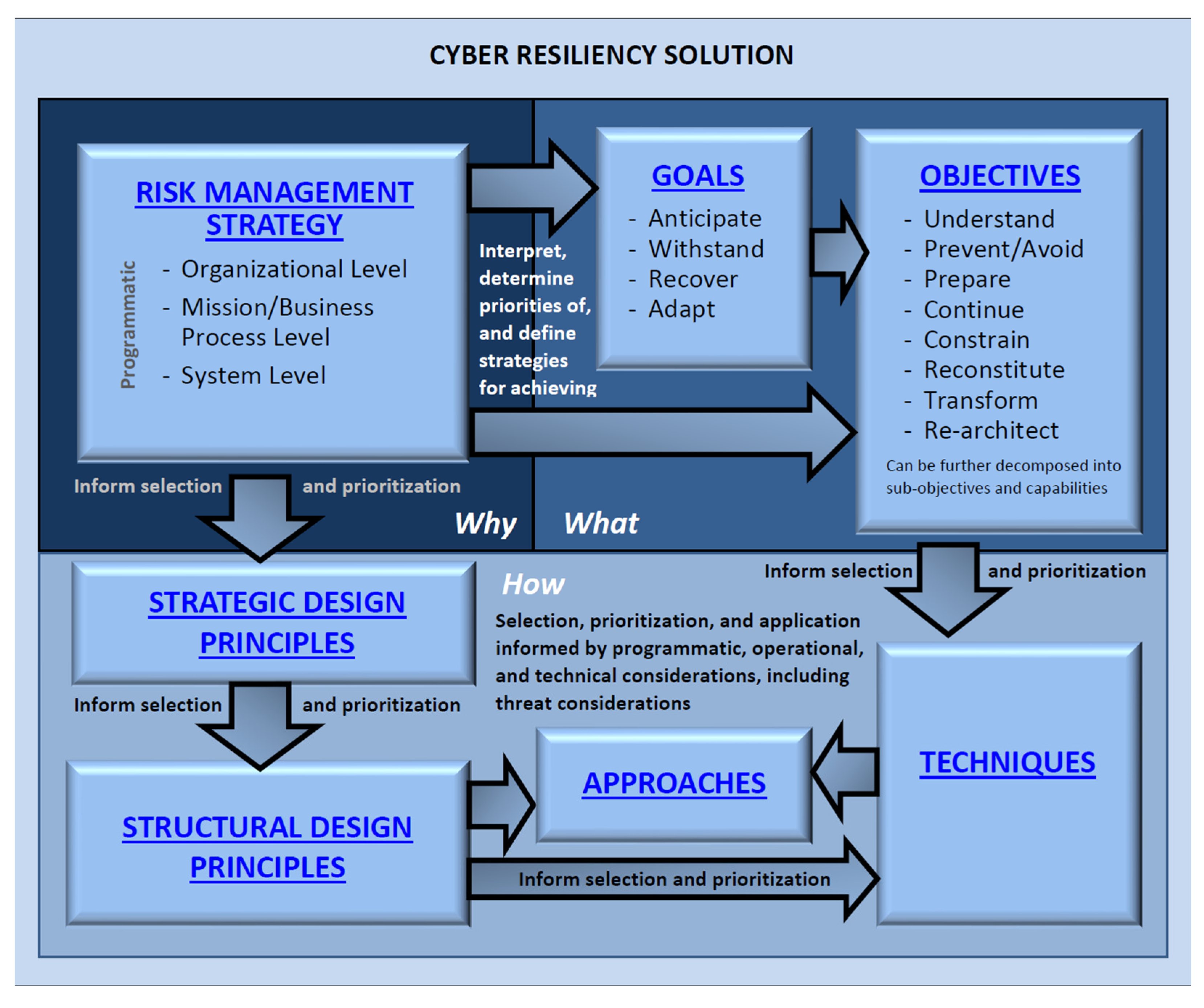 Aerospace 10 00116 g001 Aerospace 10 00116 g001