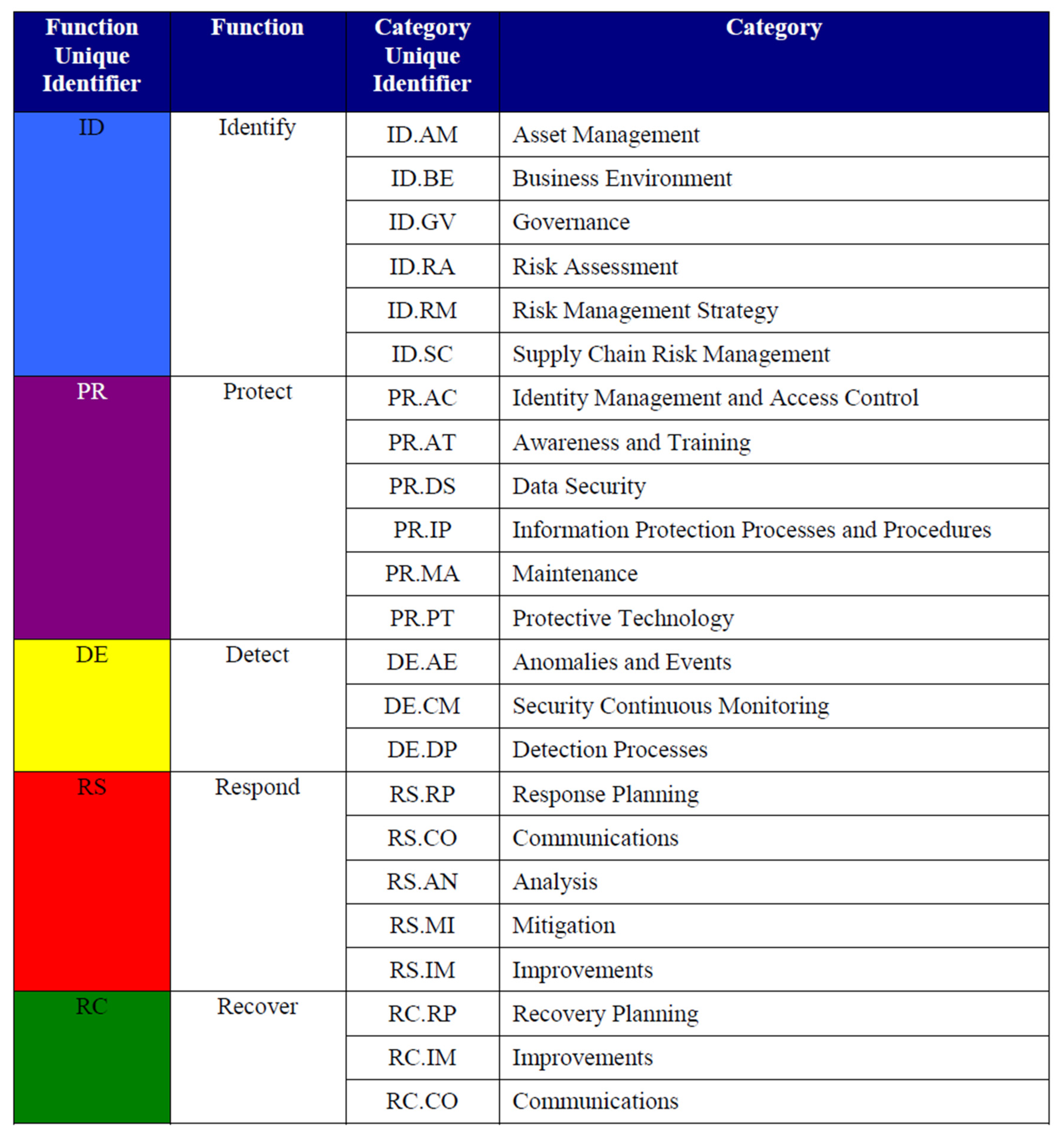 Aerospace 10 00116 g003 Aerospace 10 00116 g003