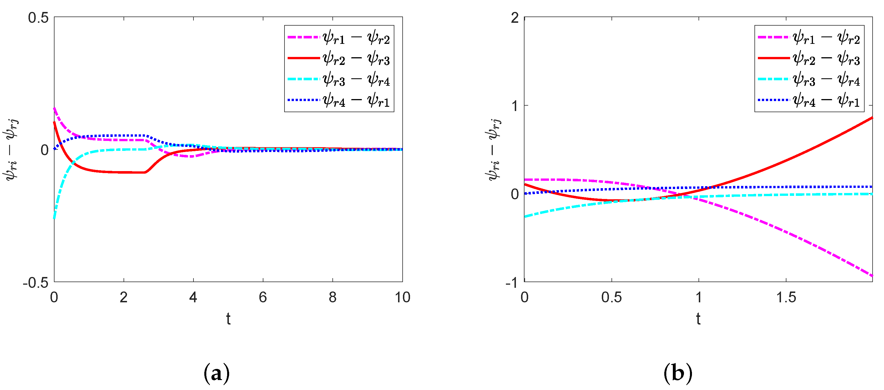 Aerospace 10 00118 g003 Aerospace 10 00118 g003