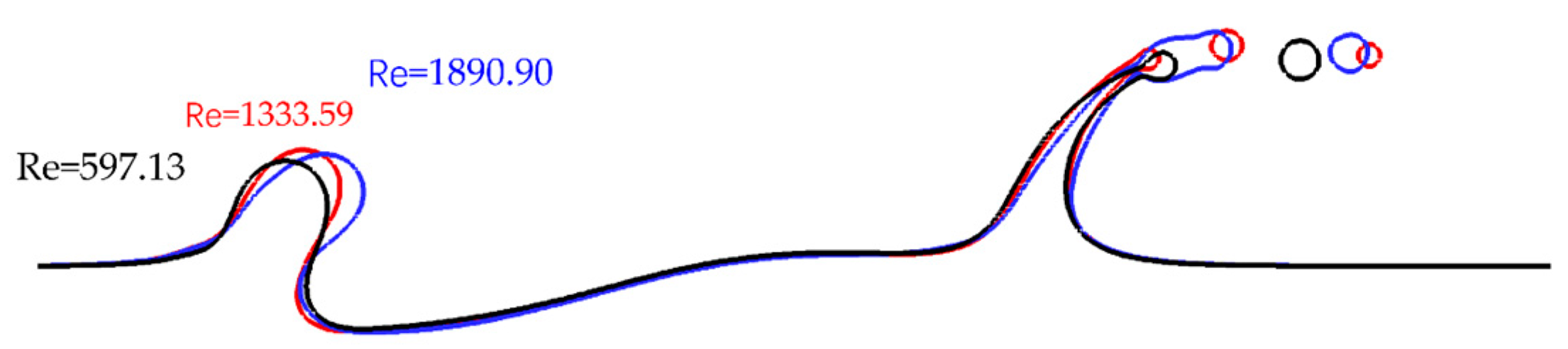 Aerospace 10 00119 g020