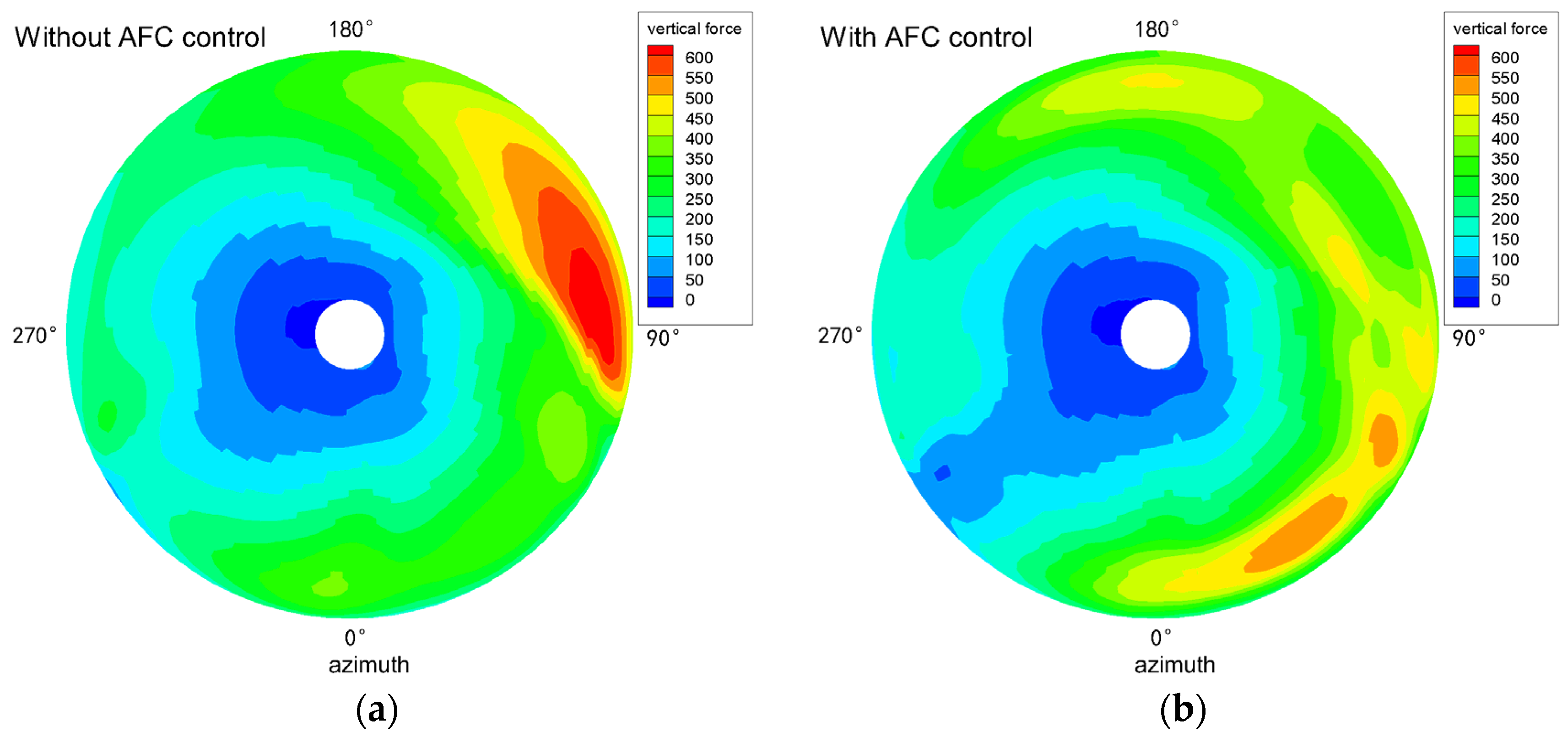 Aerospace 10 00121 g003