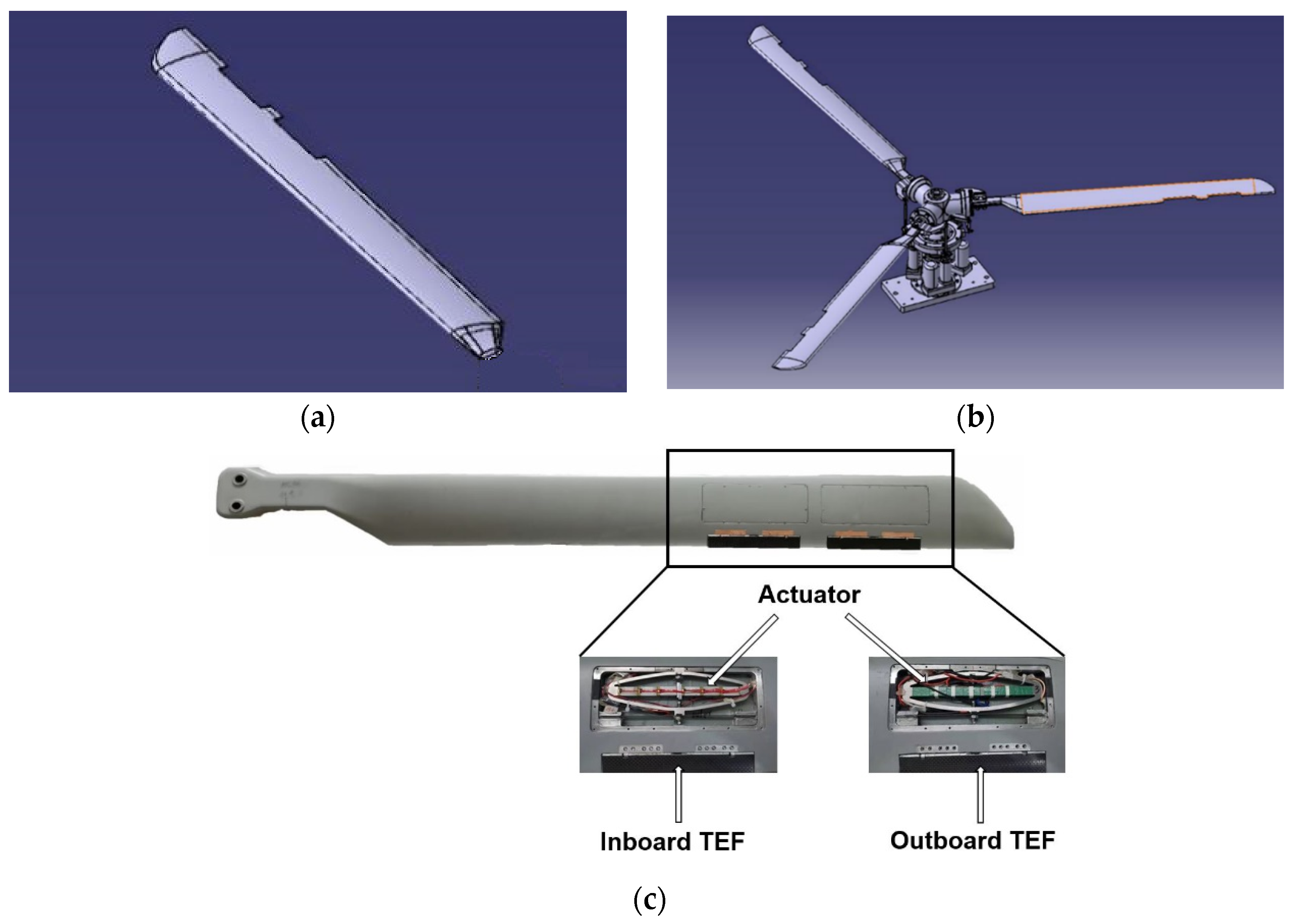 Aerospace 10 00121 g004