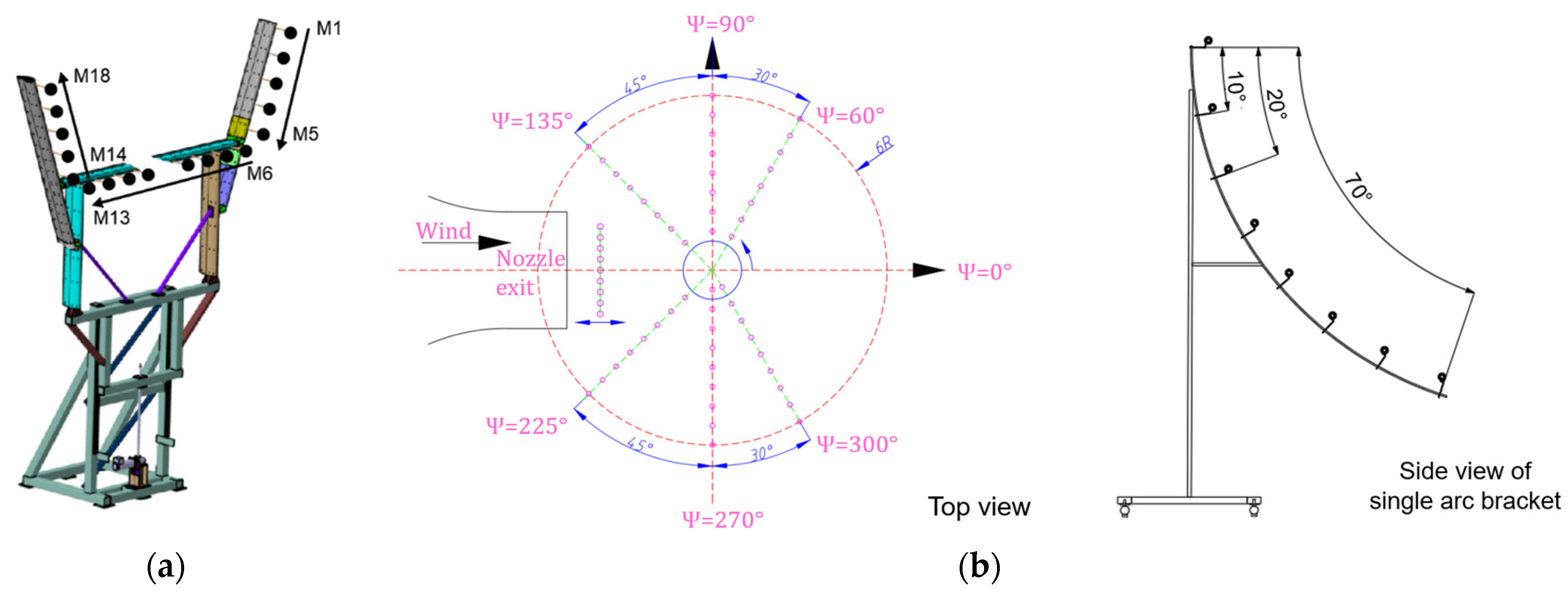 Aerospace 10 00121 g007