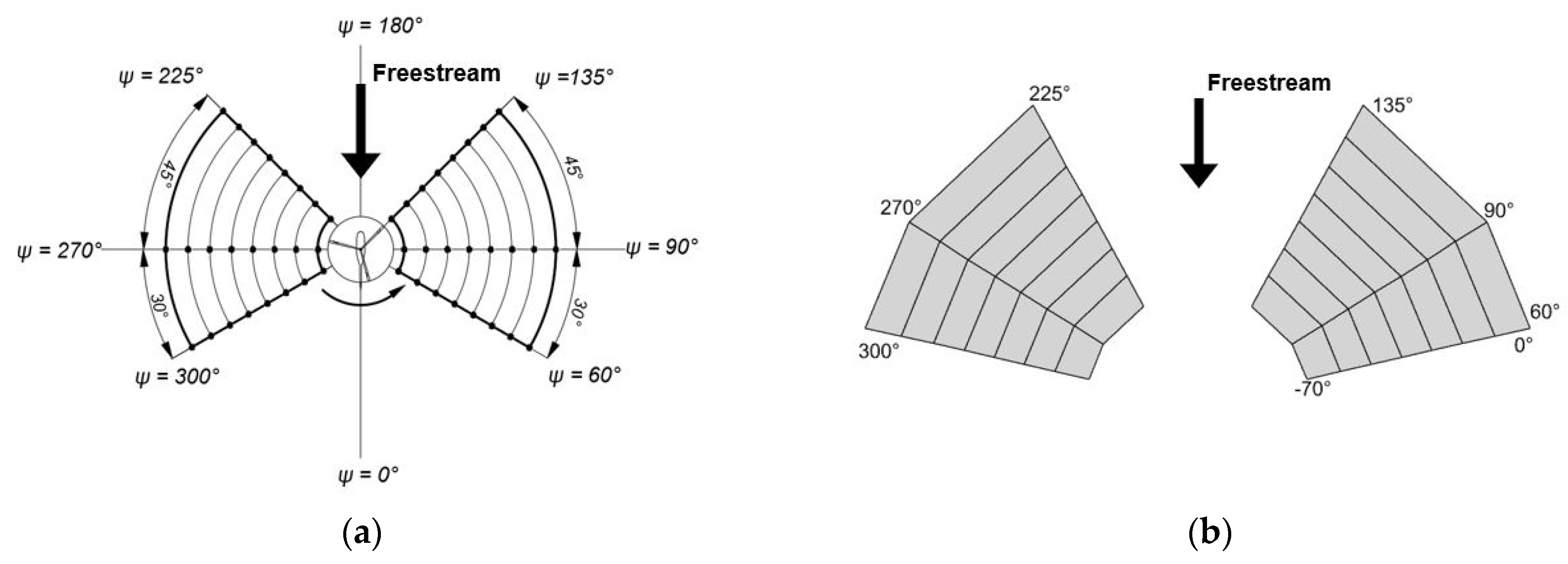 Aerospace 10 00121 g009