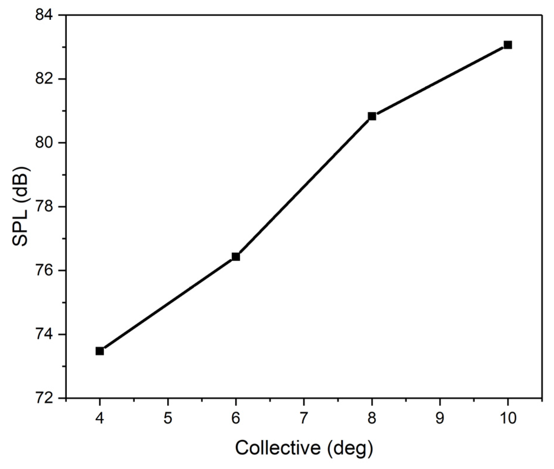 Aerospace 10 00121 g012
